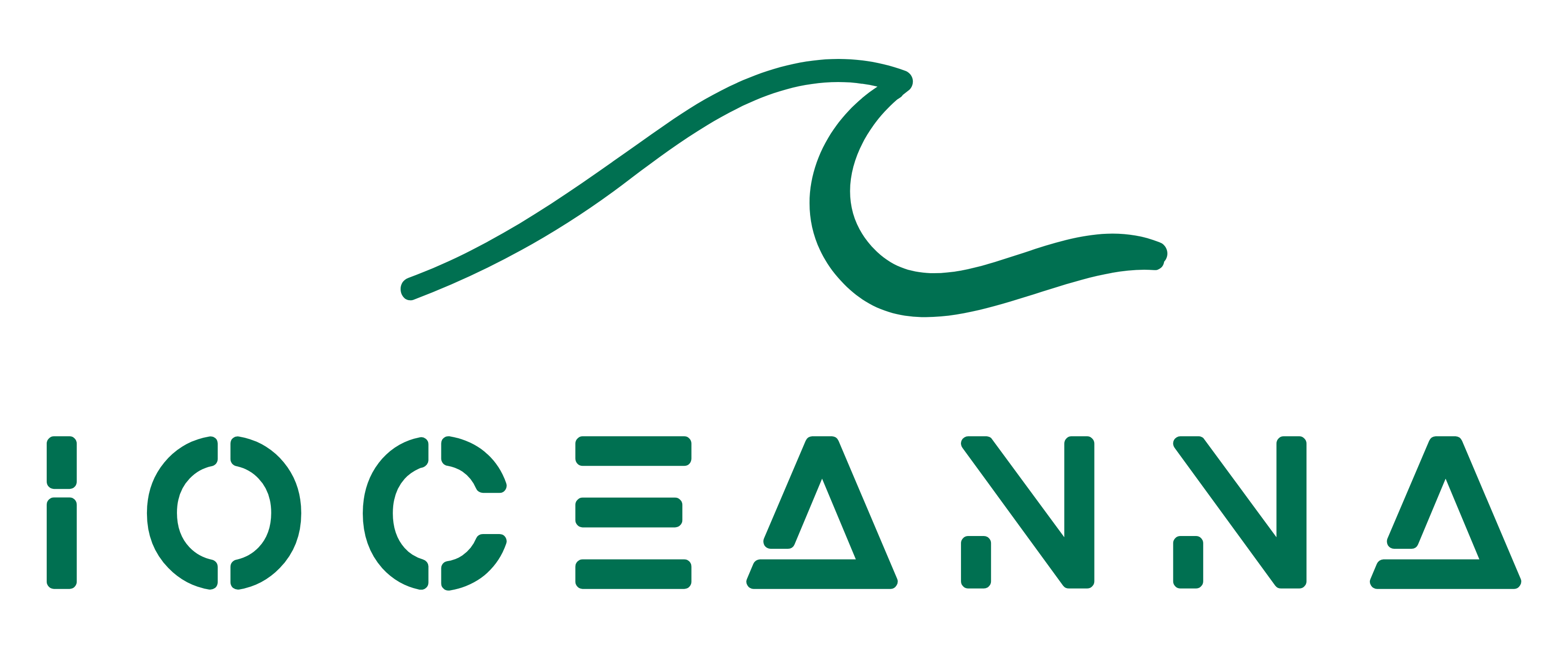 iOceanna