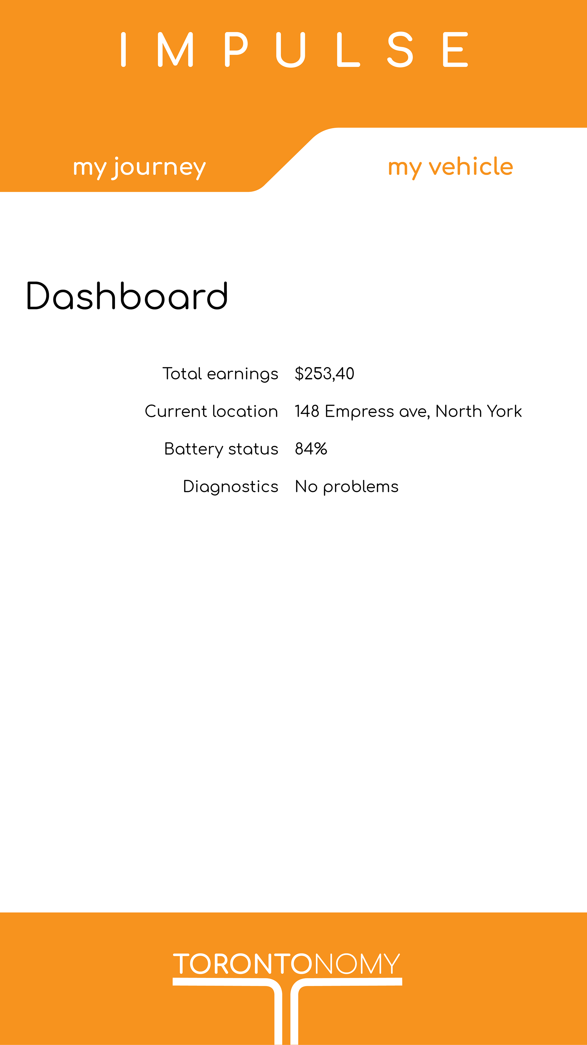Impulse vehicle dashboard