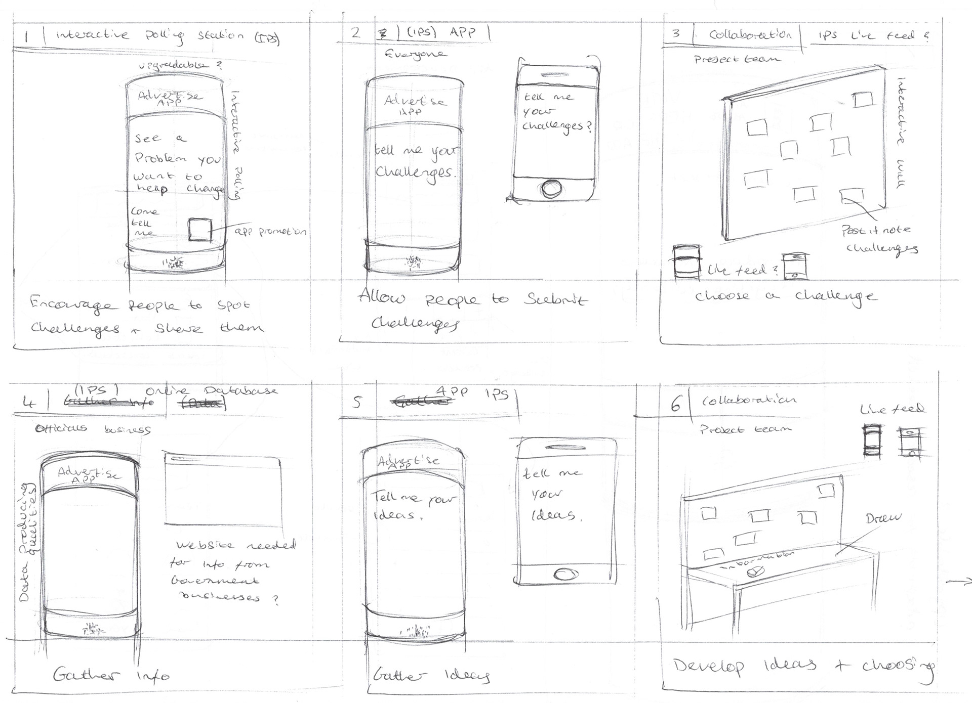 Early user interaction storyboard