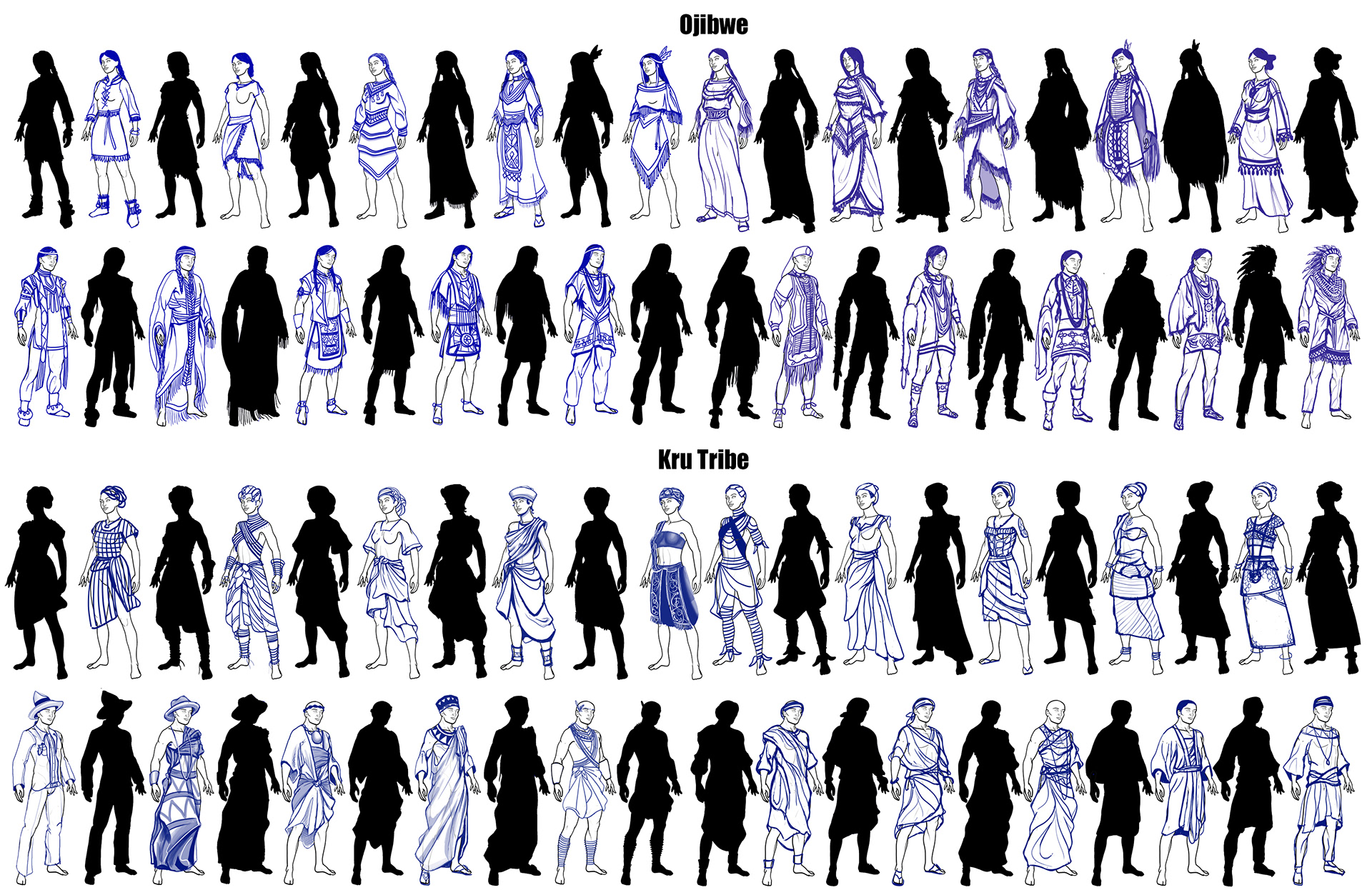 Character Culture Exploration - Thumbnail Sketches & Silhouettes July 2018