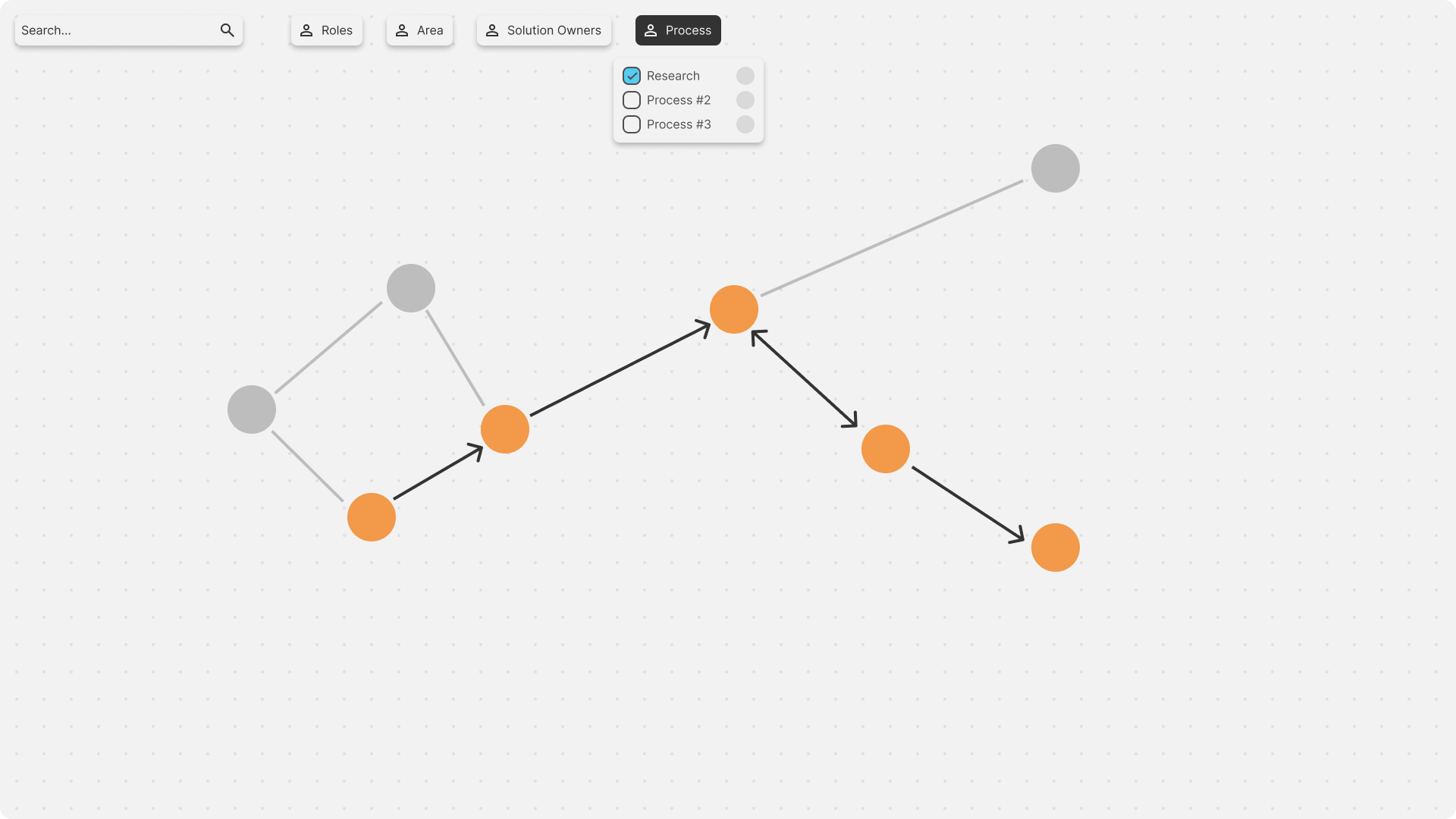 Filter specific processes