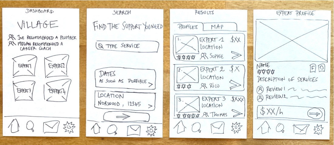 Low-fidelity prototype laying out basic functionalities