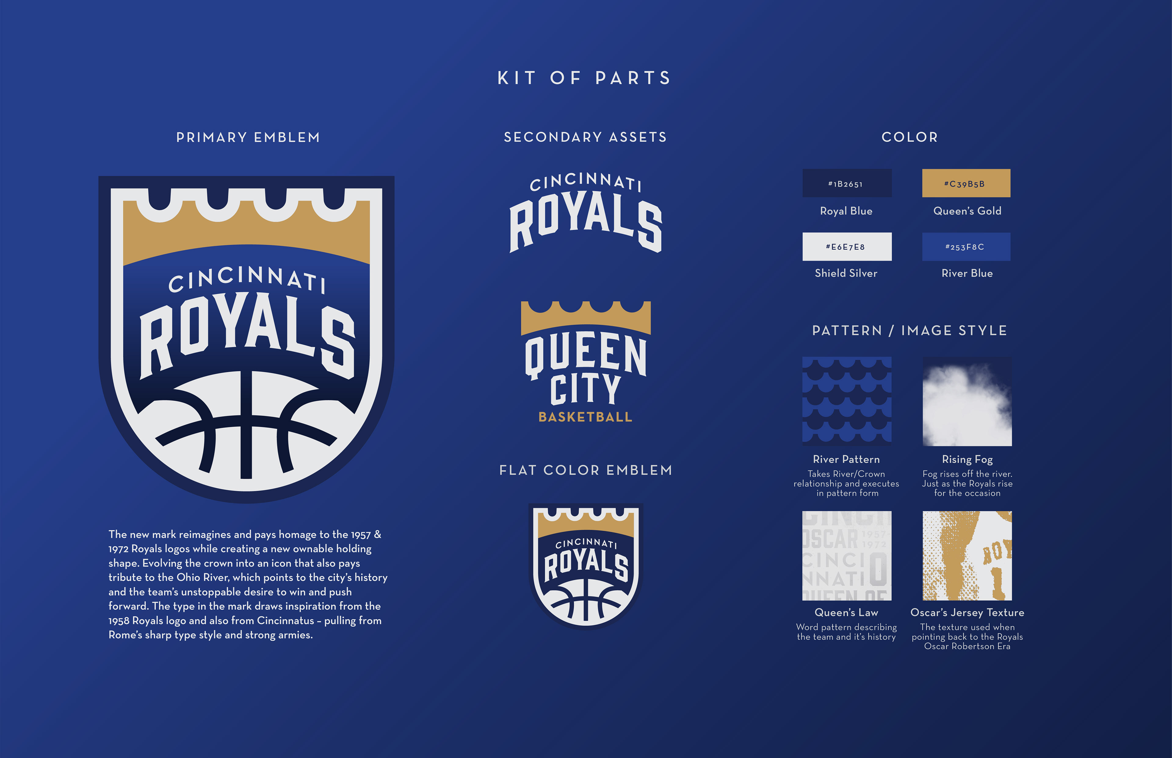 Cincinnati Royals Home Jersey