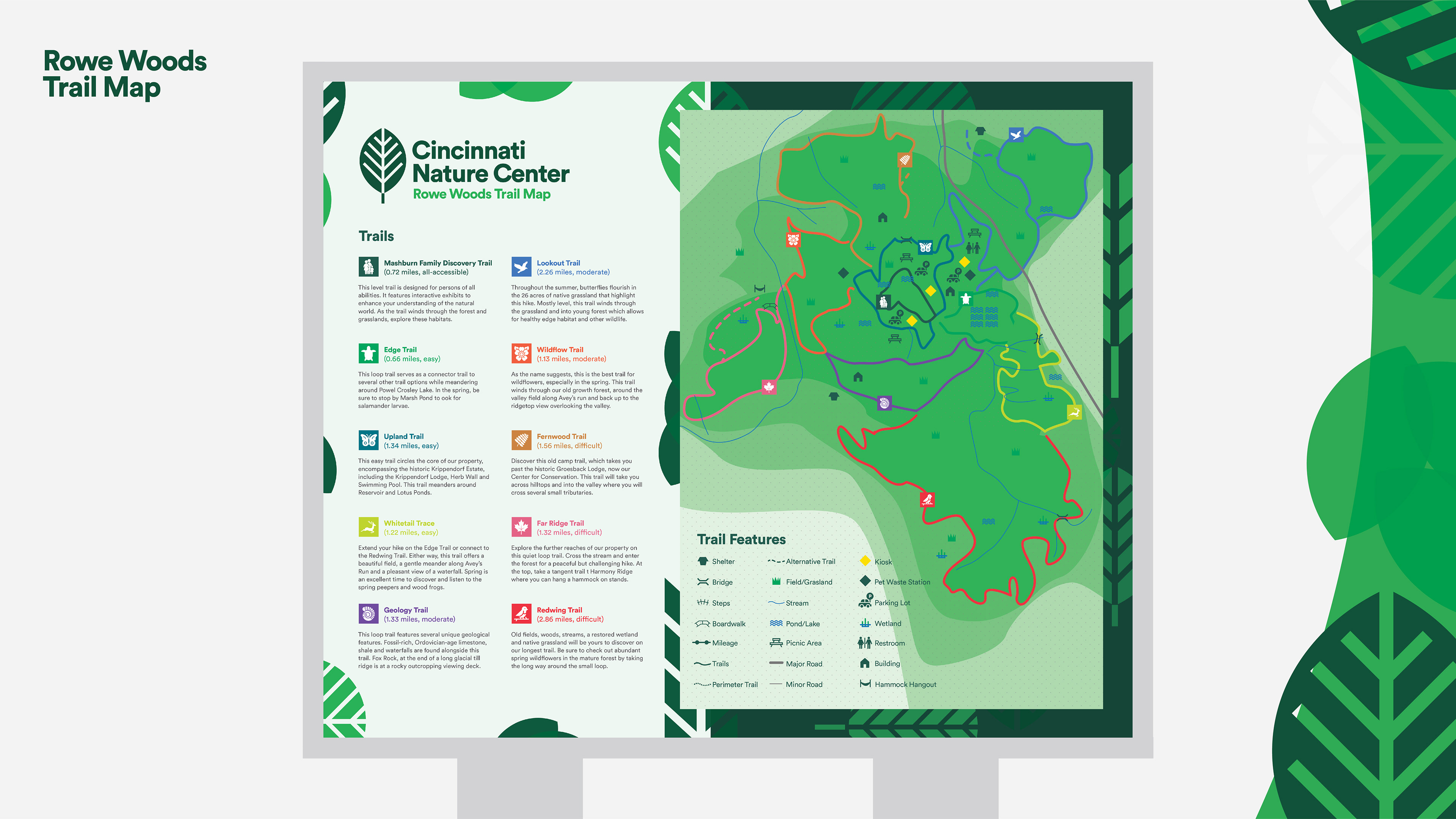 Cincinnati Nature Center Trail Map Jacob Castle Cincinnati Nature Center