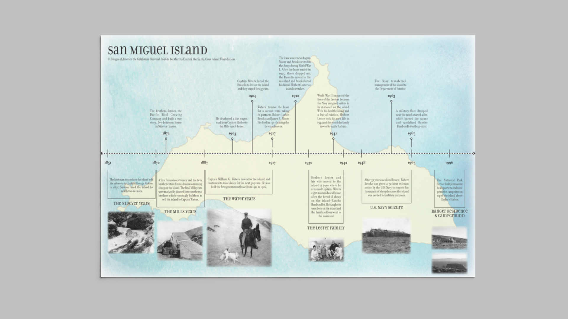 INFOGRAPHIC