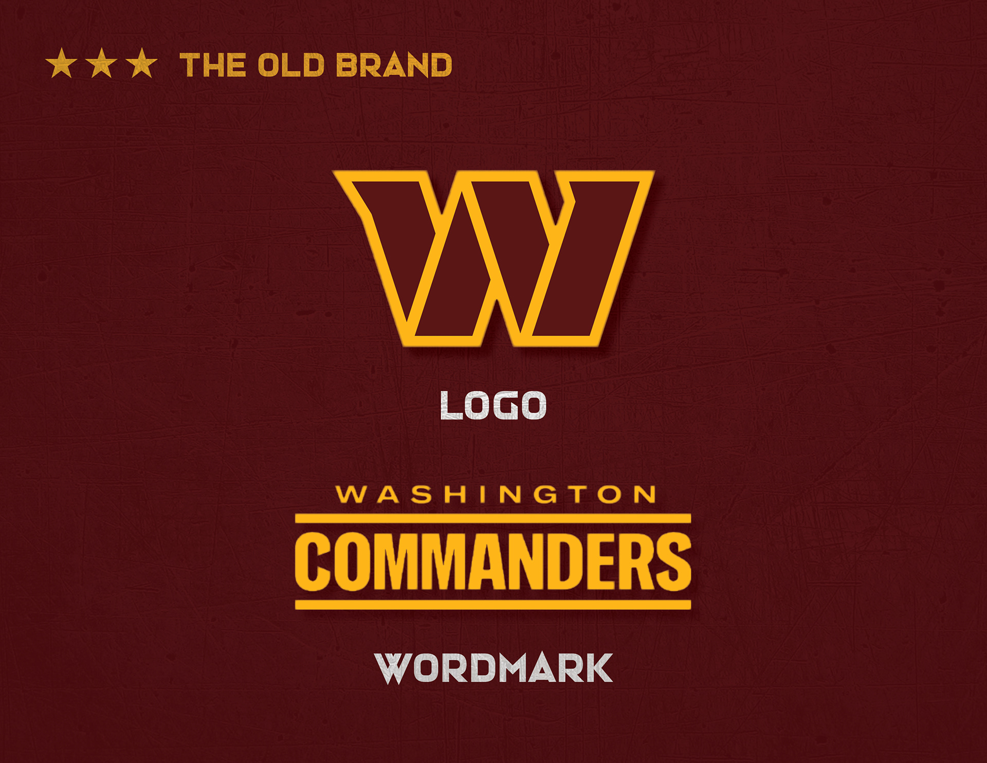The Washington Commanders Current Logo