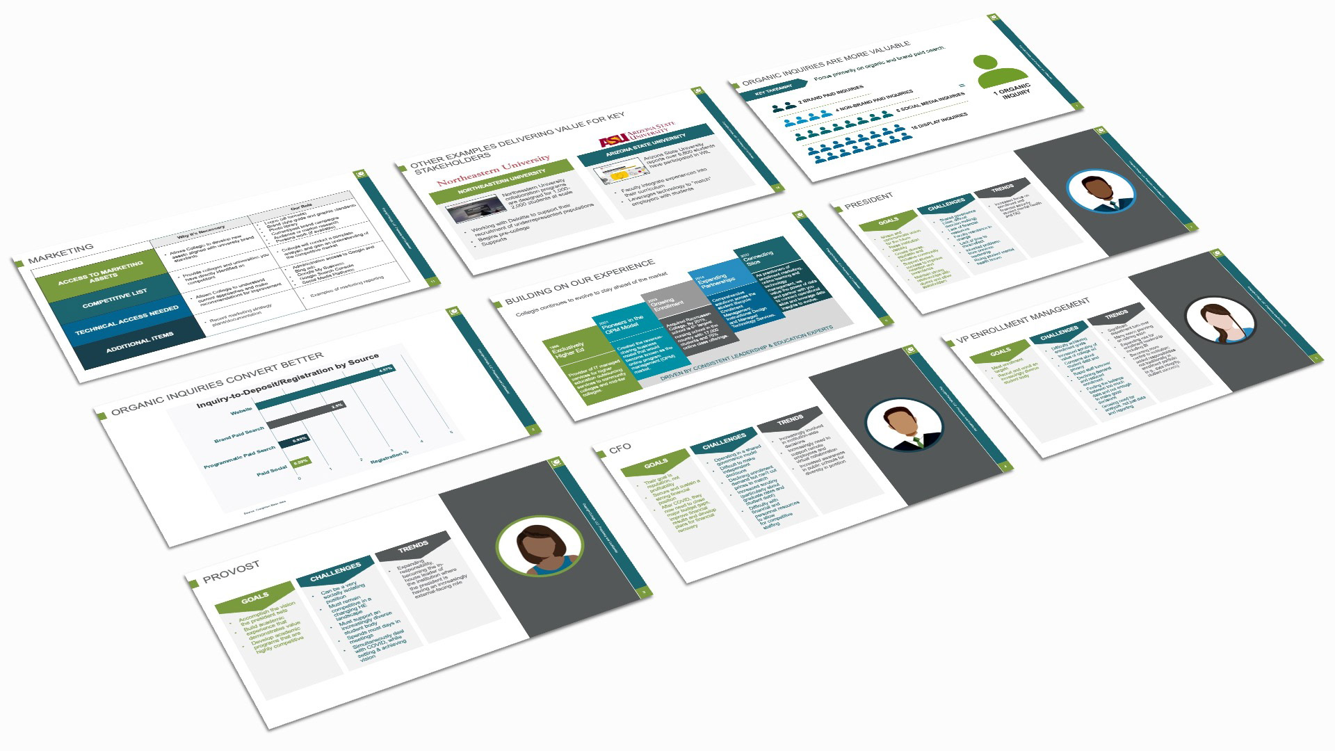 Update a variety of PowerPoint presentations for team members across the company to match new brand guidelines - PowerPoint