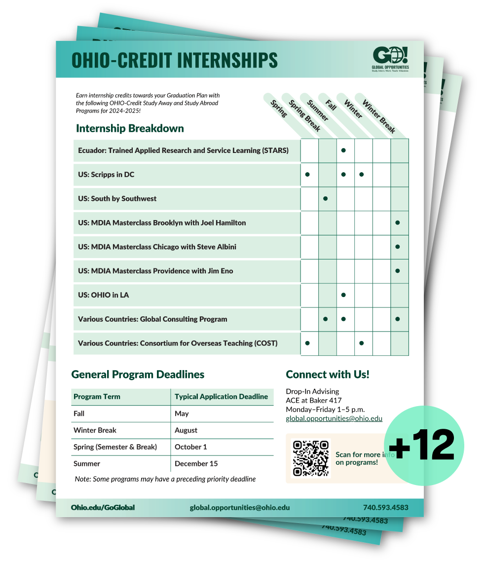 Advising Sheets (8.5x11")