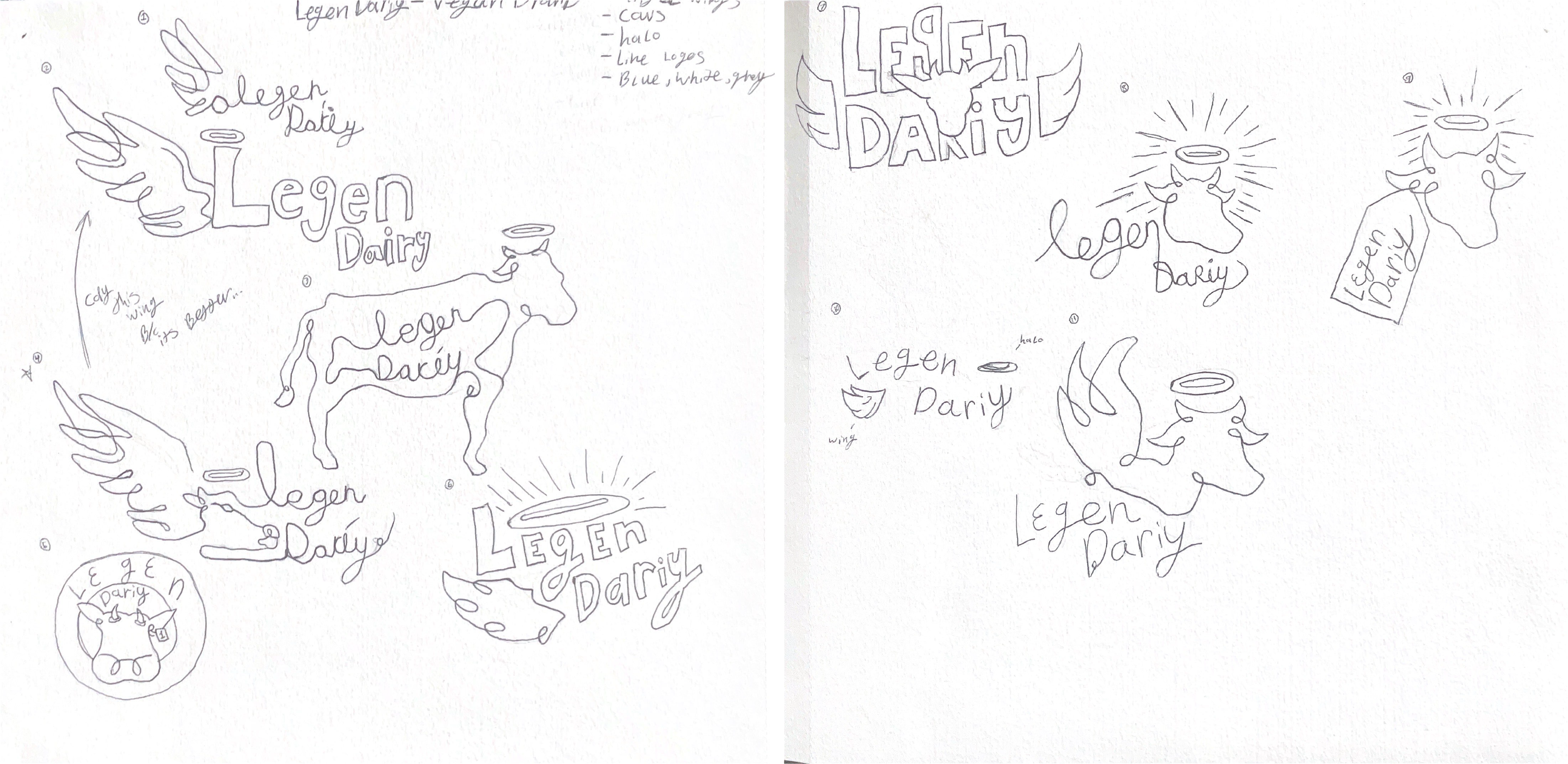 Preliminary Sketches