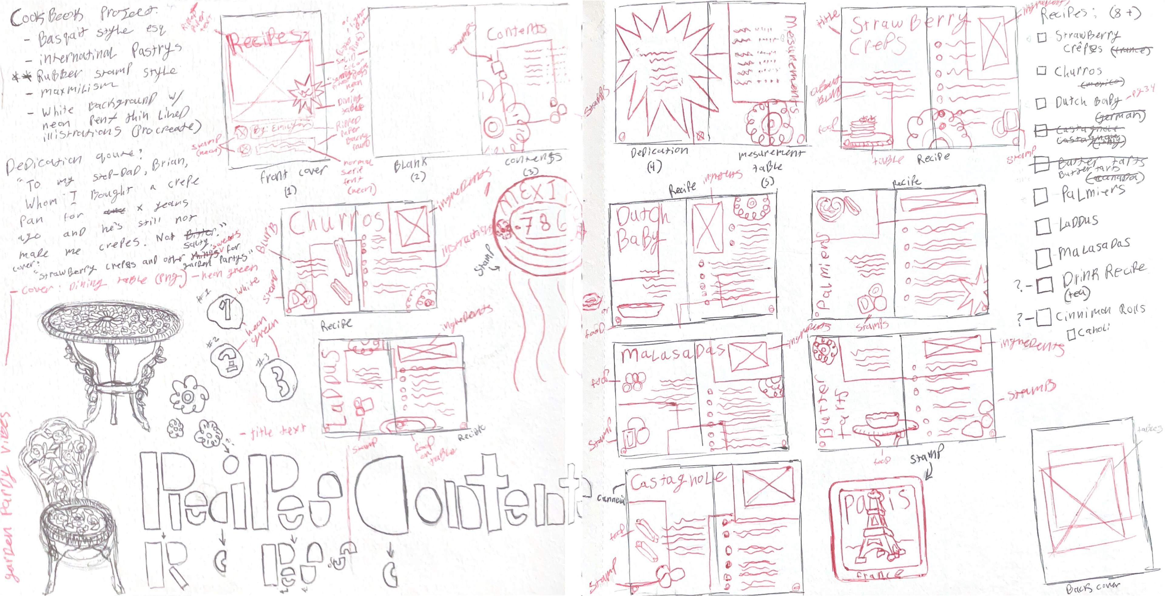 Page Layout Sketches