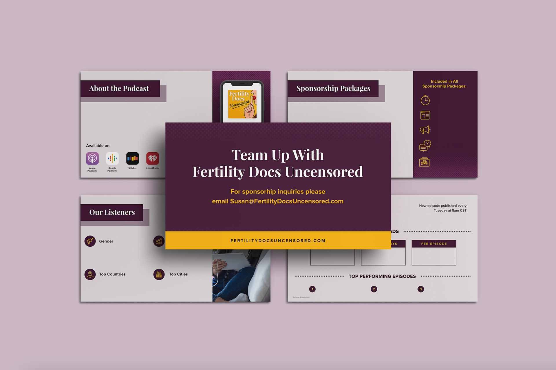 Editable powerpoint presentation