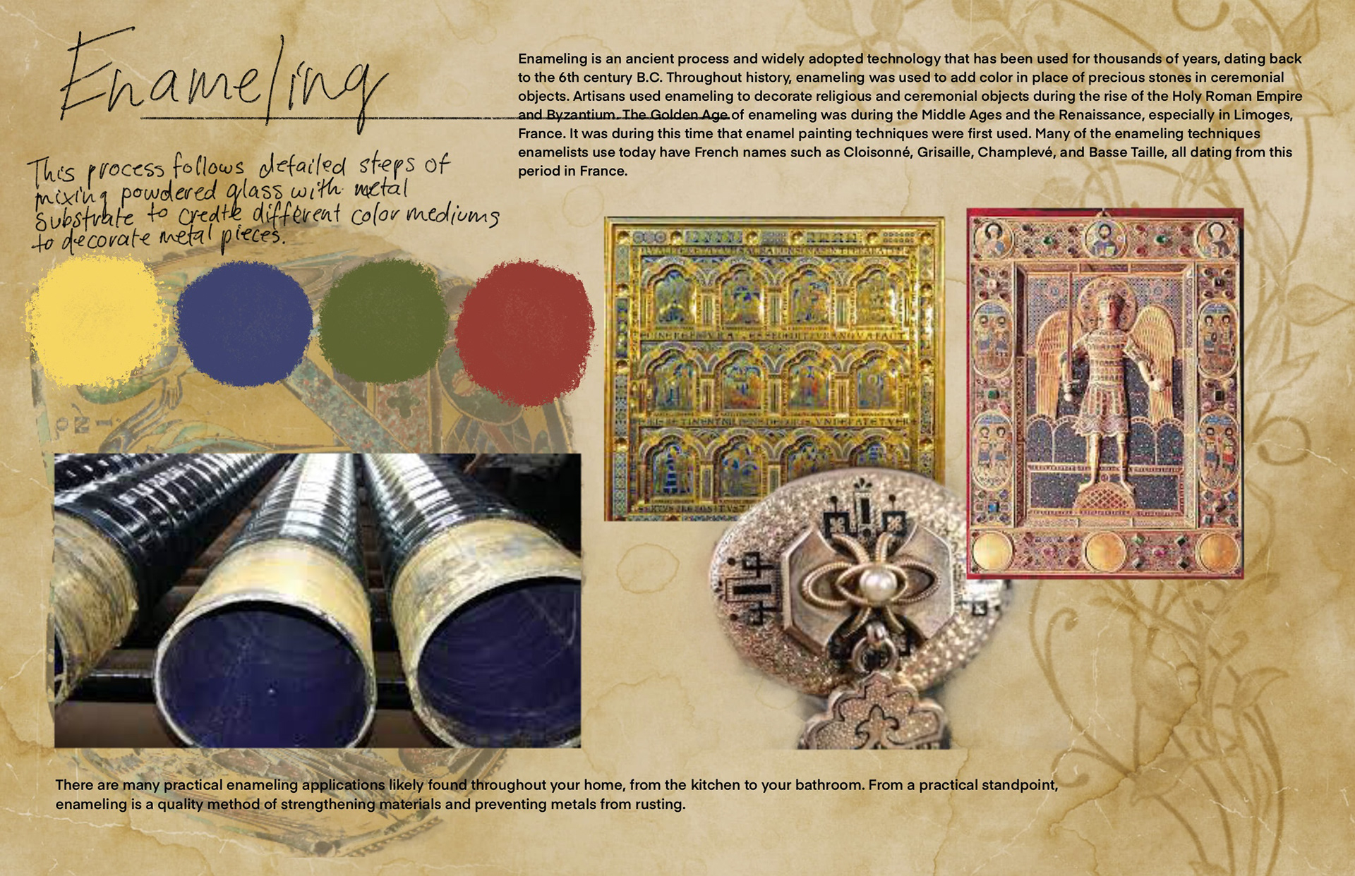 Enameling Research