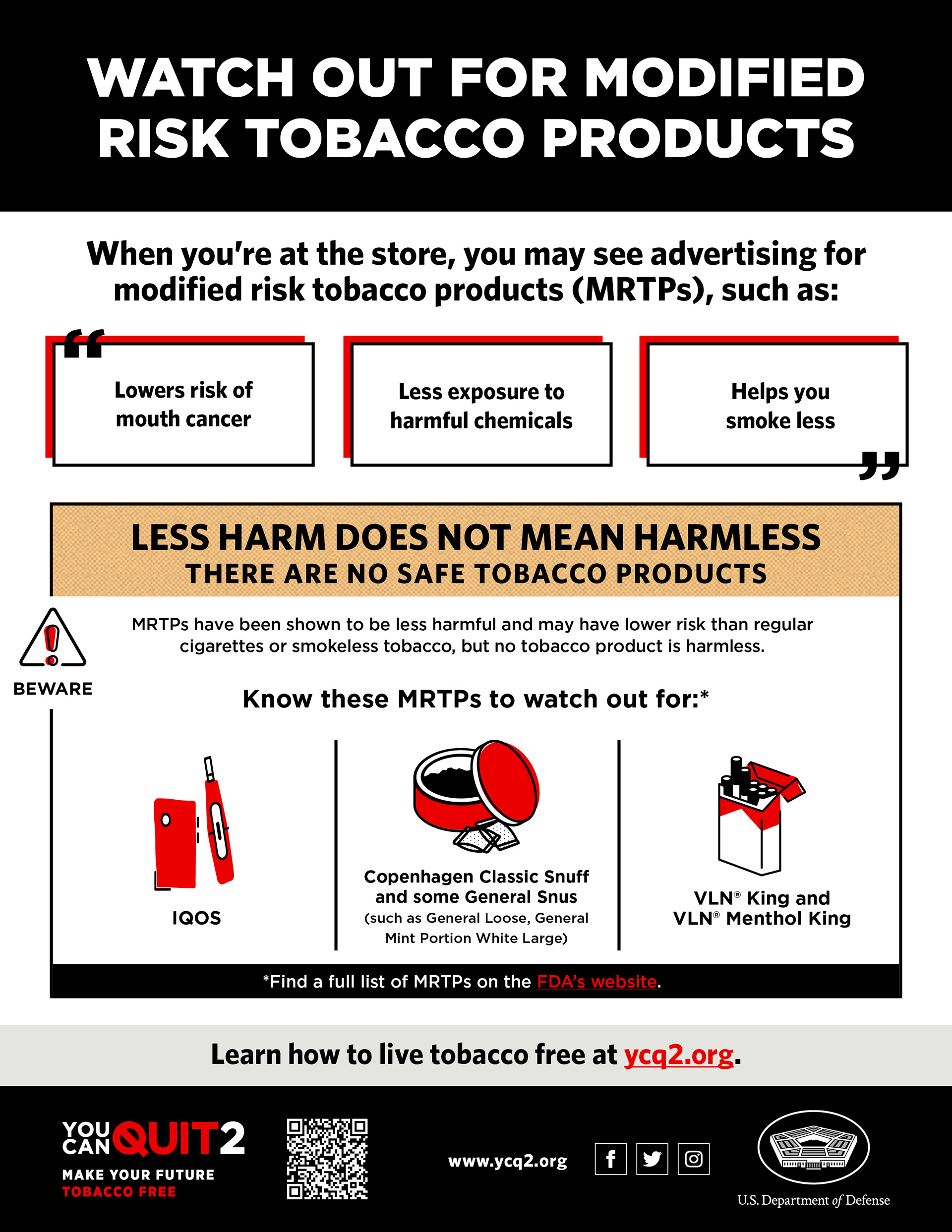 Modified Risk Tobacco Products Poster