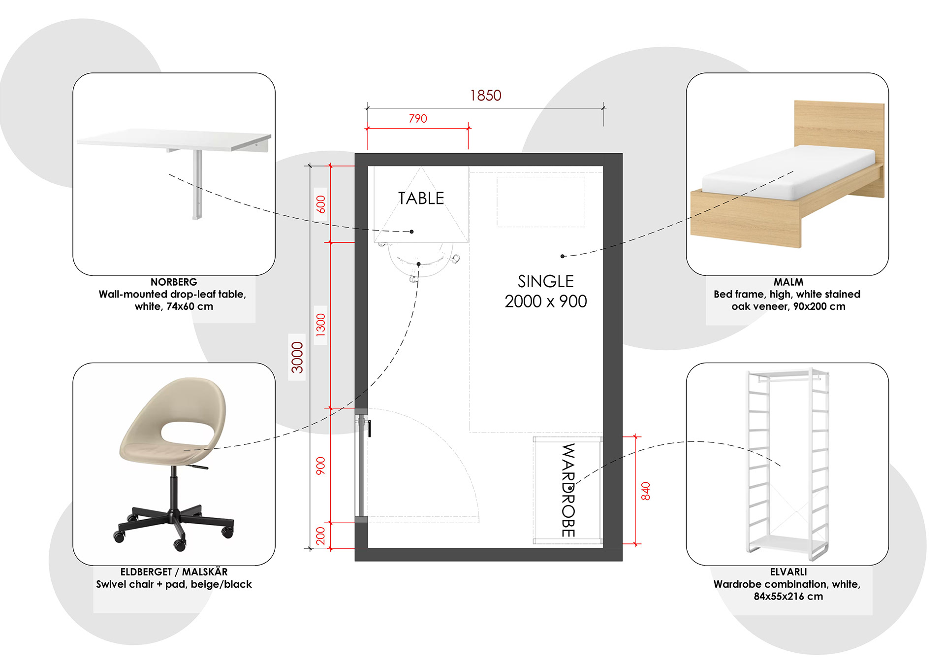 KY. Visual - 'ROOM RENTAL C' @Jalan Indah, JB | Visualization