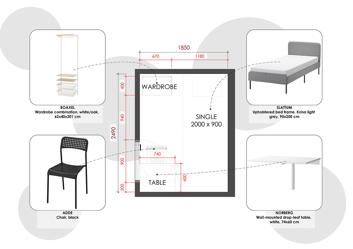 KY. Visual - 'ROOM RENTAL C' @Jalan Indah, JB | Visualization
