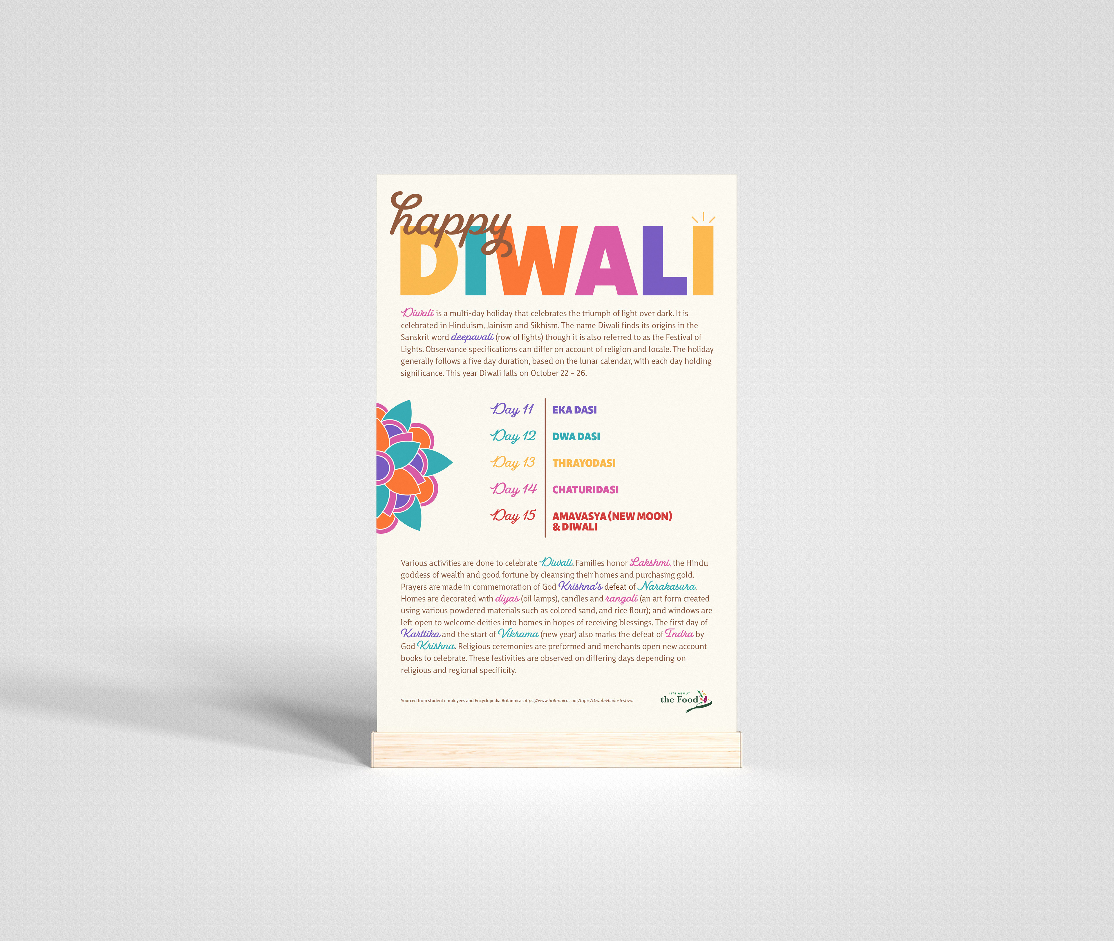 Educational Poster