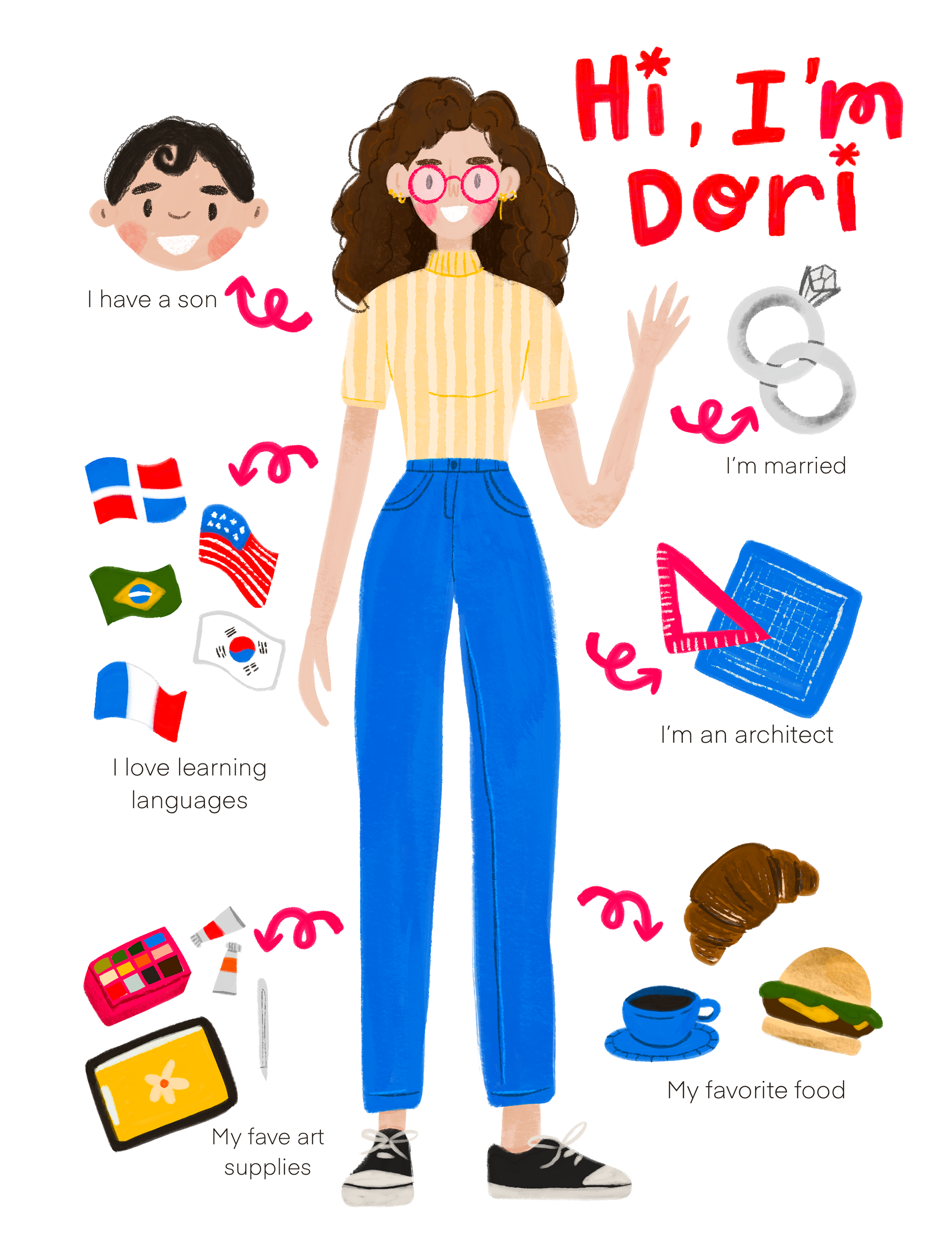 Doriana Del Pilar. Dominican artist and illustrator. Children book illustrations. About me drawing.
