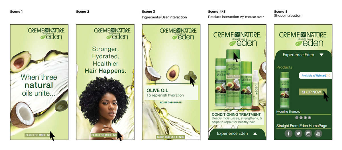 David Sanchez Filmstrip Ad created in Flash