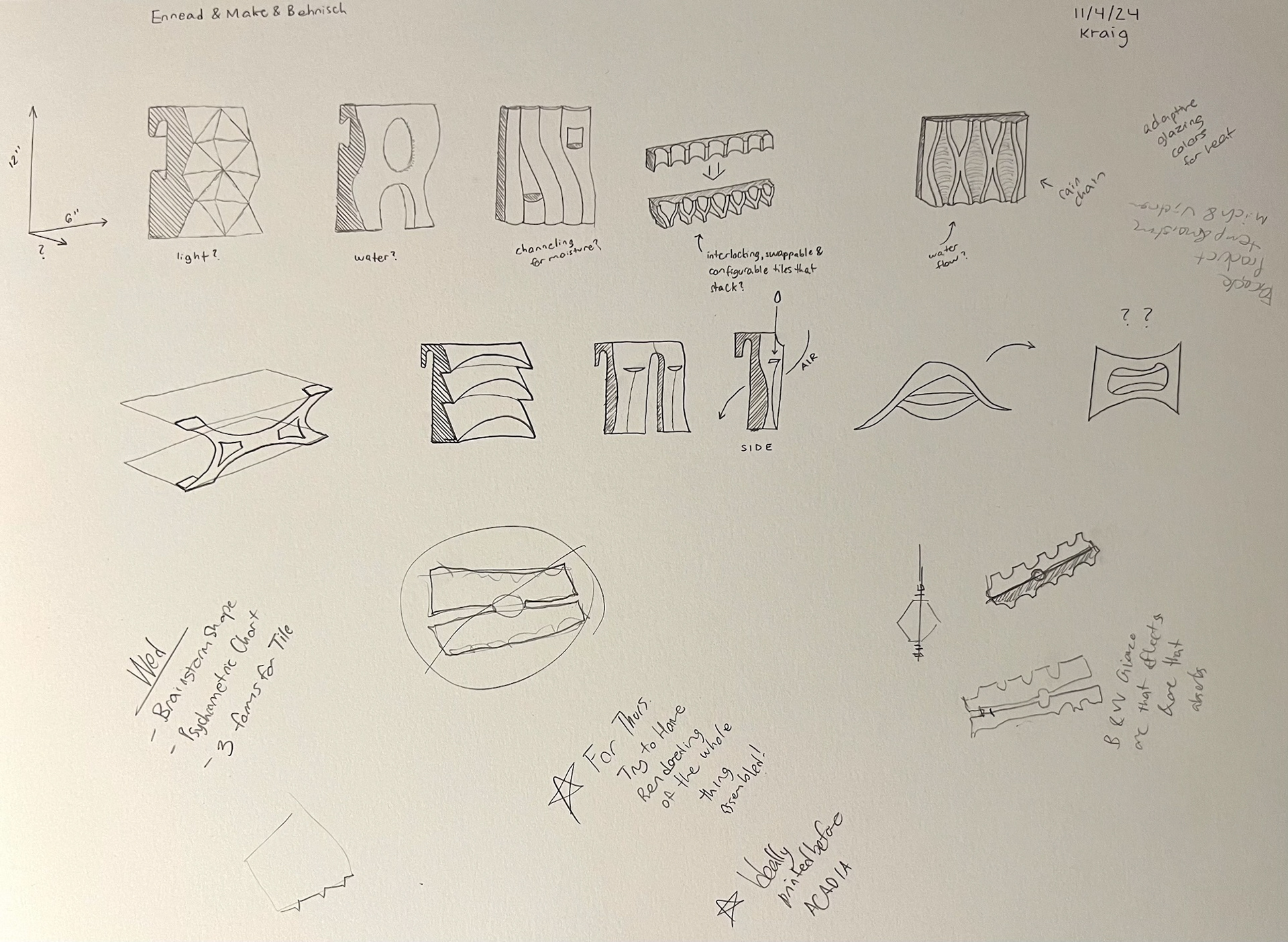 A concept sketch I made at the beginning of the project.