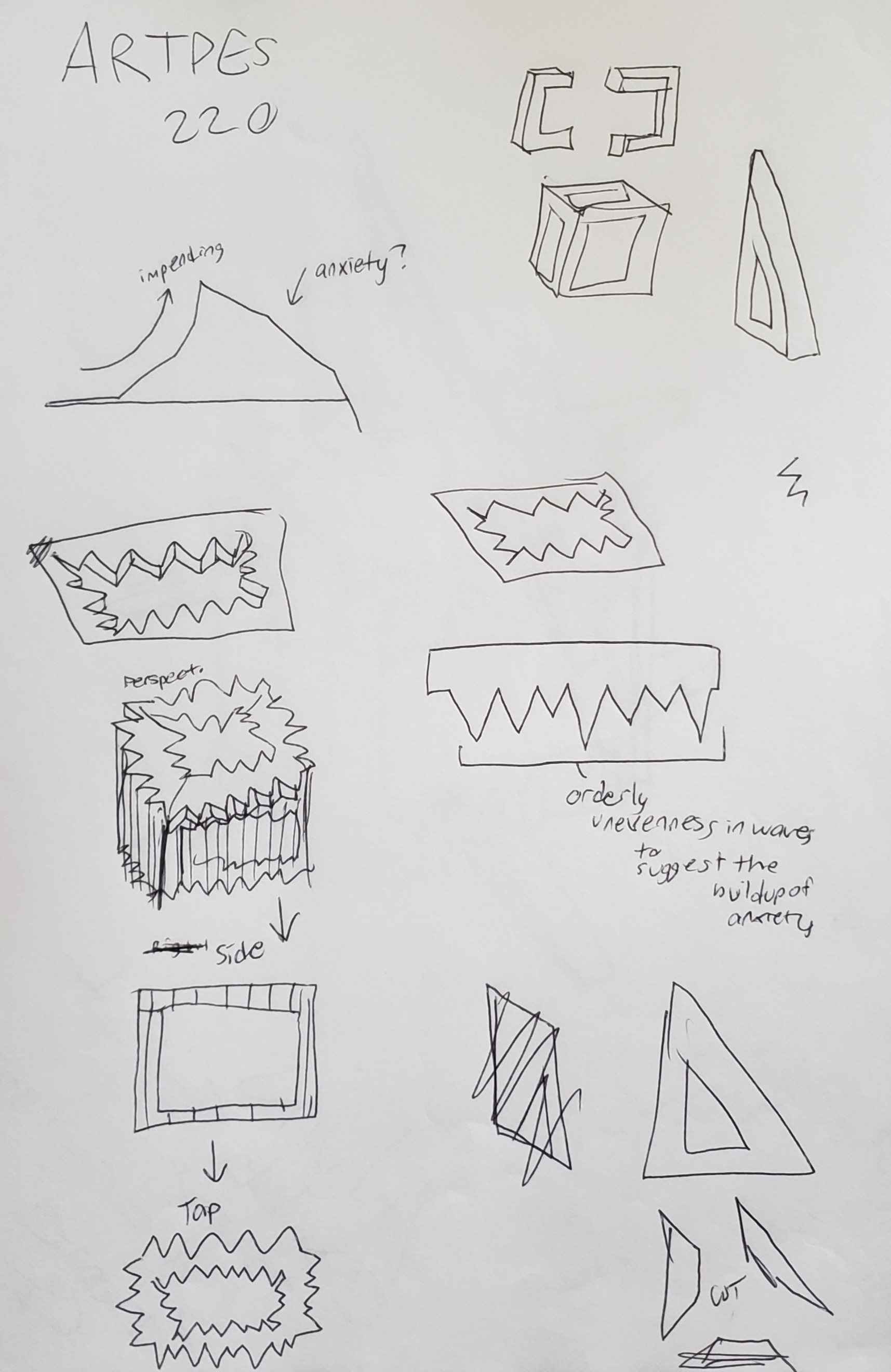 Various sketches of anxiety models.