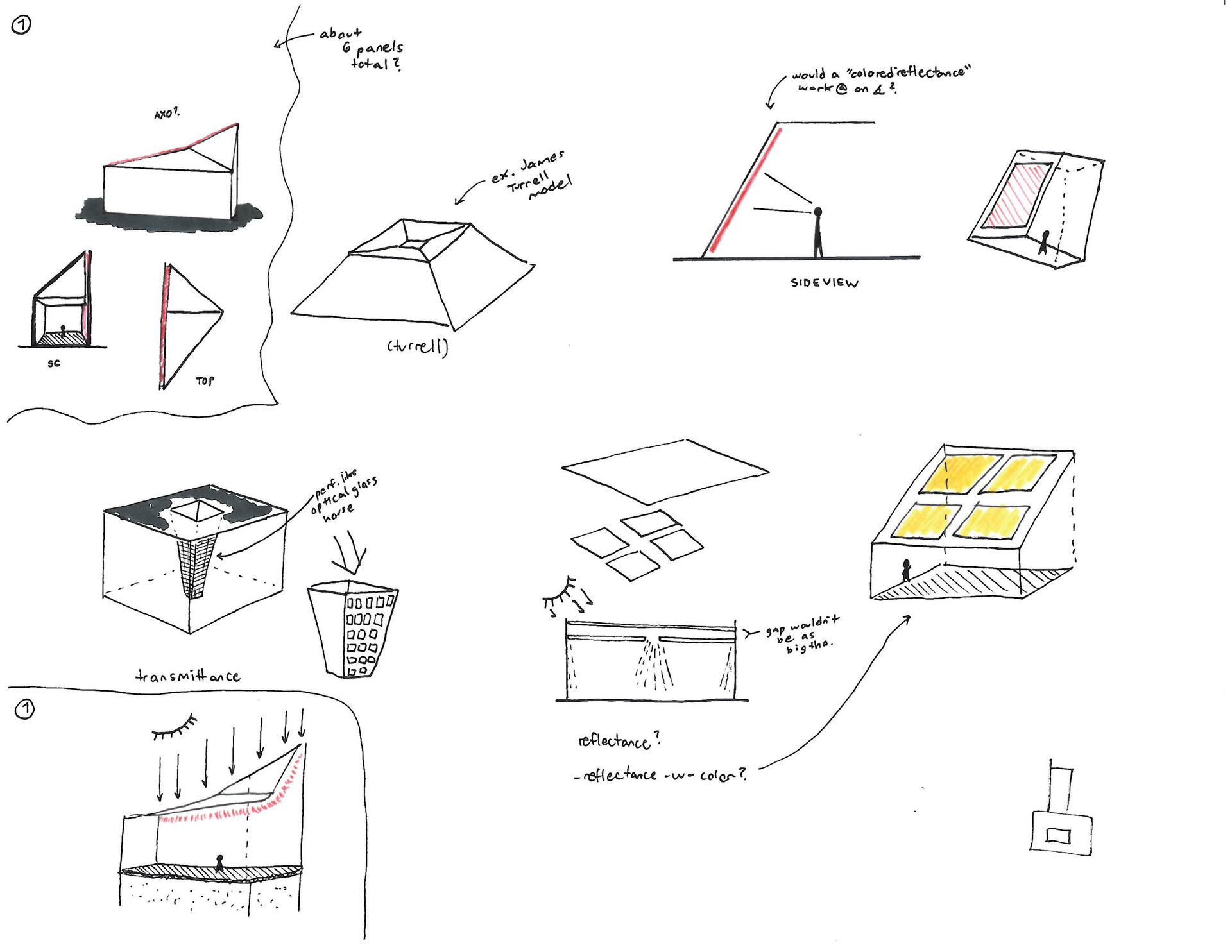 Additional sketch to figure out desired lighting effect.