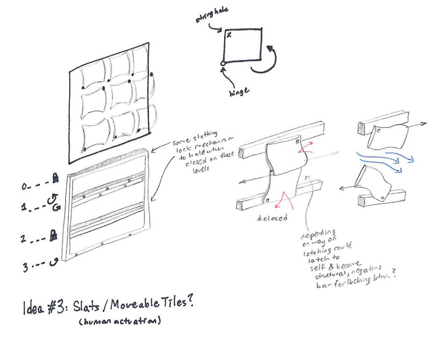 Initial project concept sketches for the modular screening device.