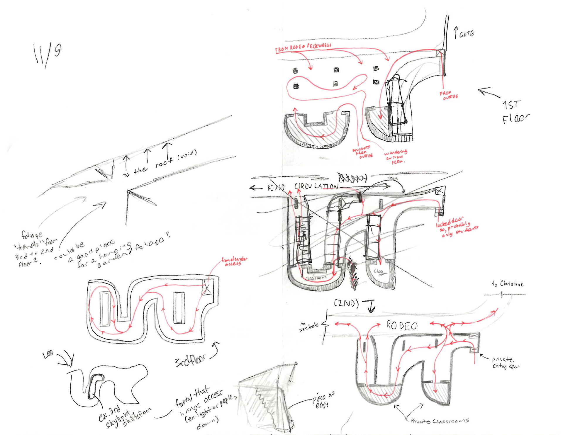 Preliminary sketches describing circulation on the various floors.