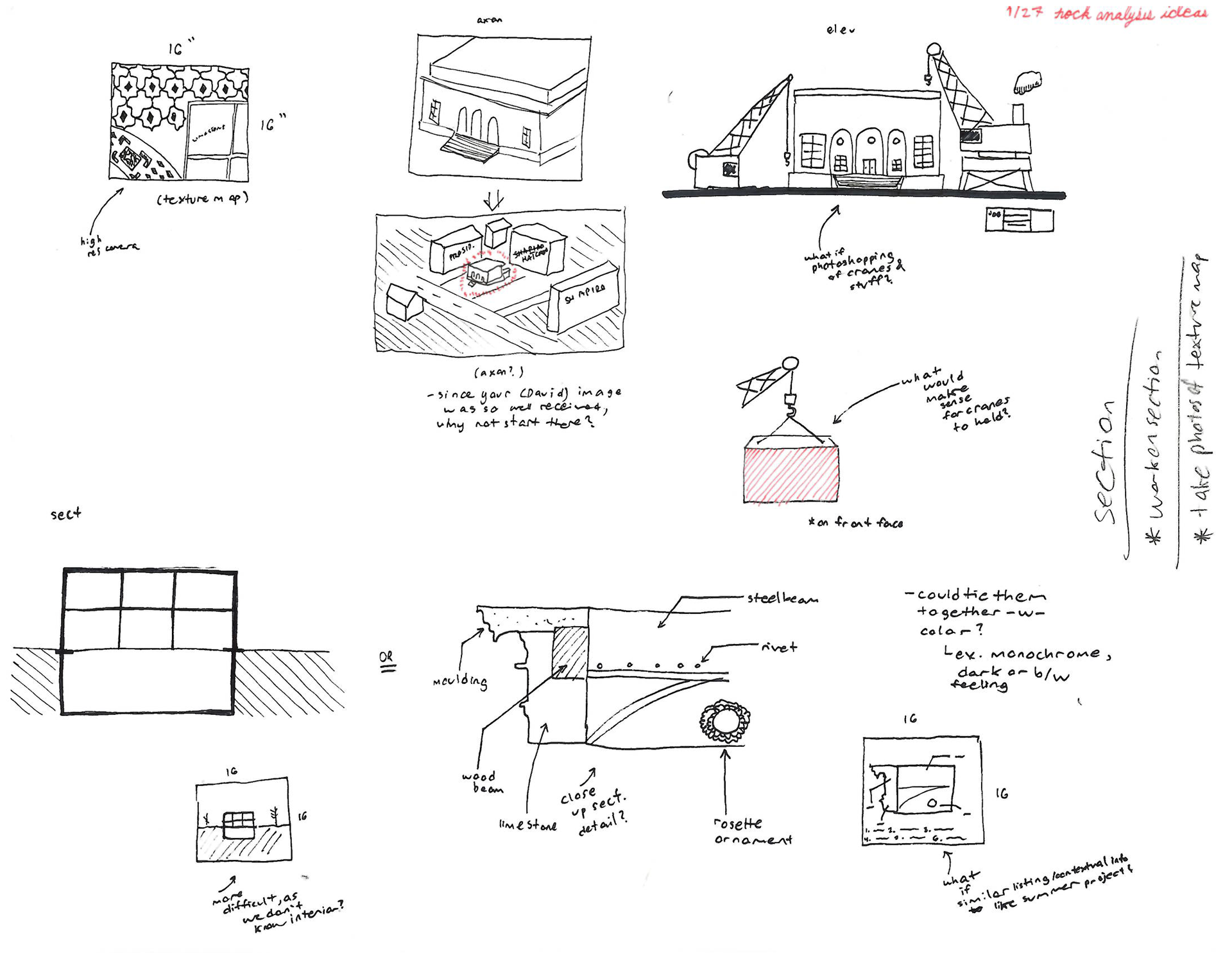 Initial sketch done to determine group visualization methods.