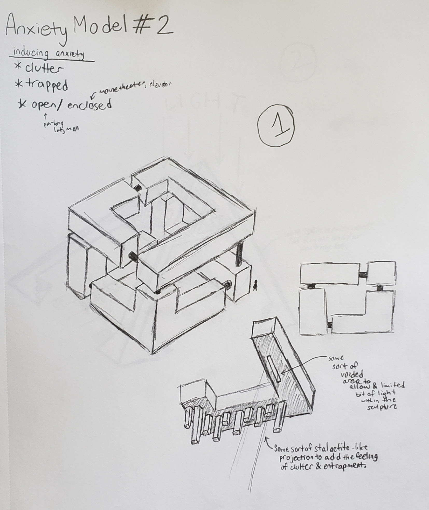 Alternate anxiety model sketch.