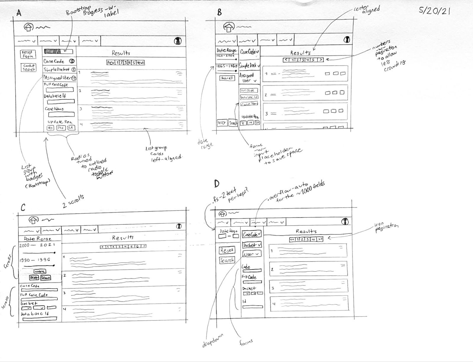 Initial sketches concerning the redesign of the admin site.