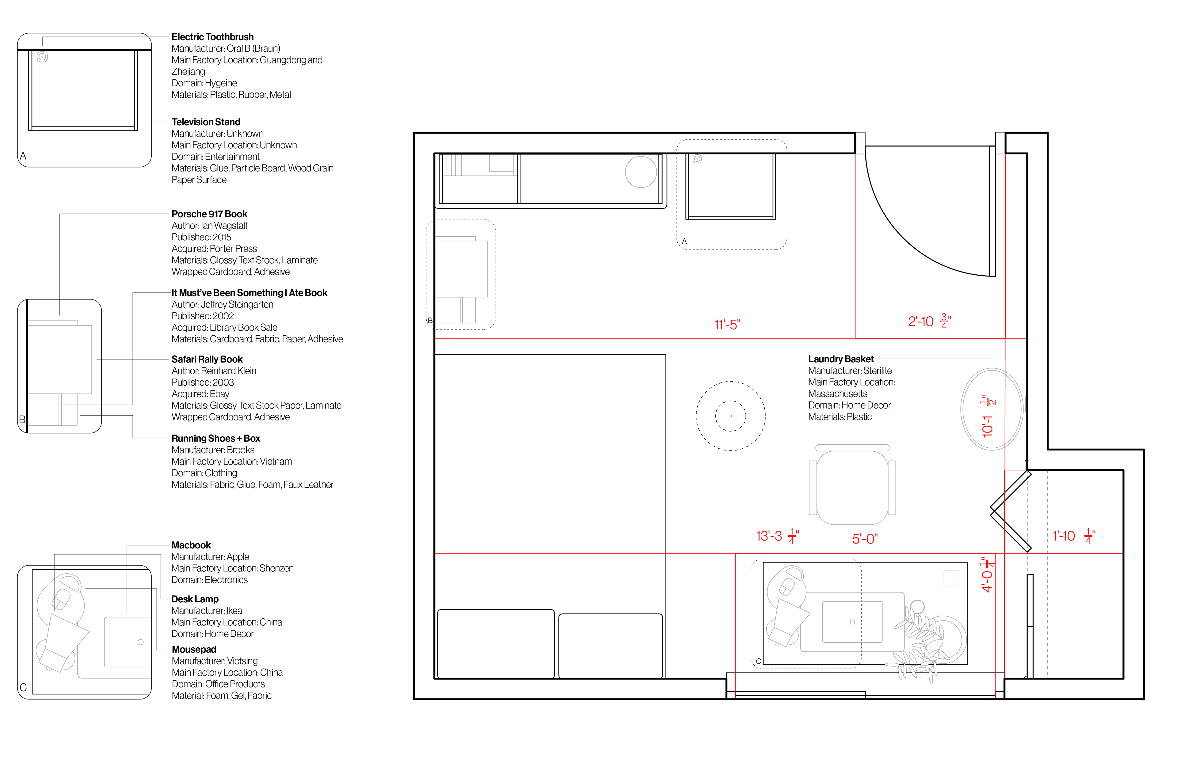 My room sits on the ground floor of a ranch style home and is accessed by a shared hallway that bisects the home lengthwise. My room contains a single five foot wide window that is elevated approximately three feet off the ground. Directly under the window lies a desk containing a laptop, plant, wireless mouse, desk lamp, cup, drink coaster and mousepad. Opposite to the window, a pile of various books, unused clothes, and shoeboxes rests on the floor between the bed and upturned shelf. To the right, a small tv stand holds a single electric toothbrush. At the middle left, a bed can be seen, while on the right, a small closet is recessed into the wall. The ceiling light can be seen in the center of the room.