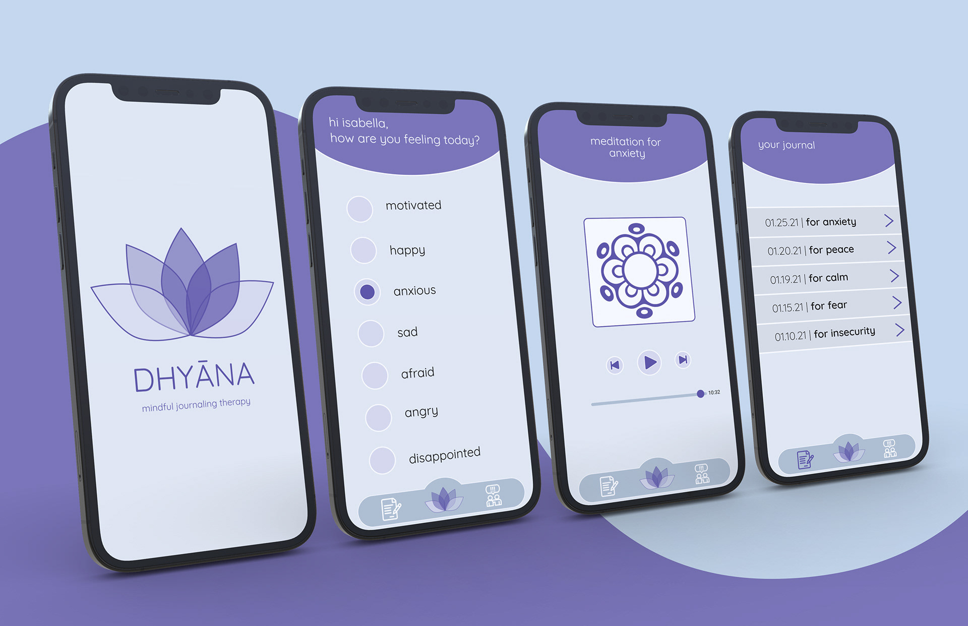 Dhyana
