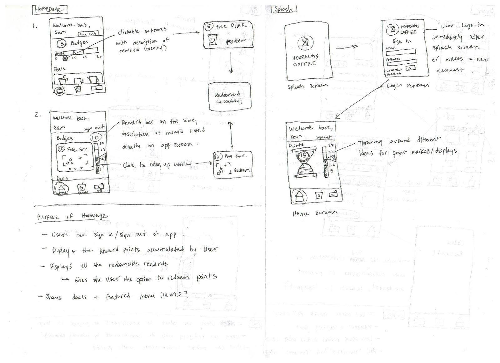 Wireframe Ideation Sketches by Larry Shen