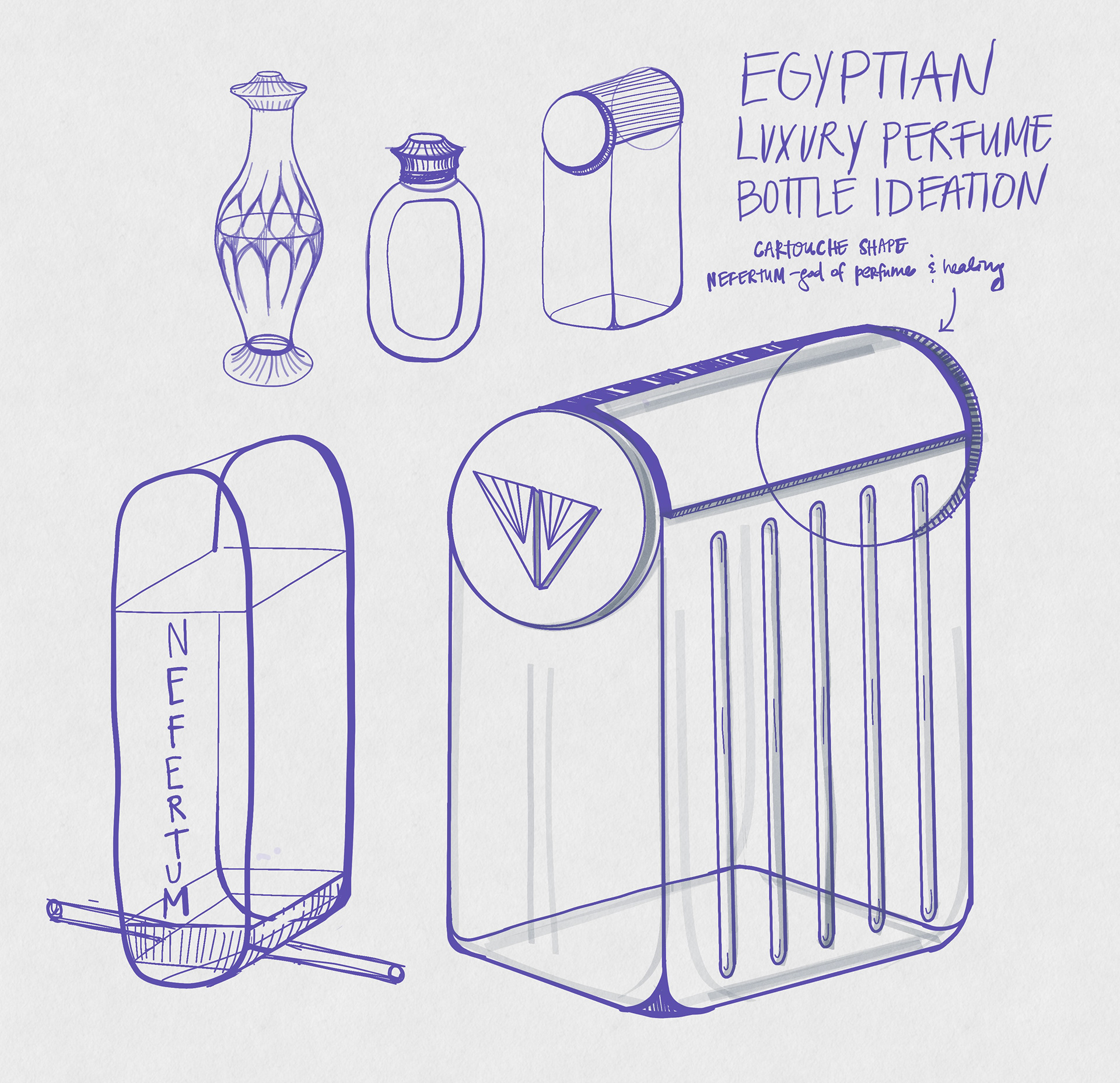 Ideation Sketches