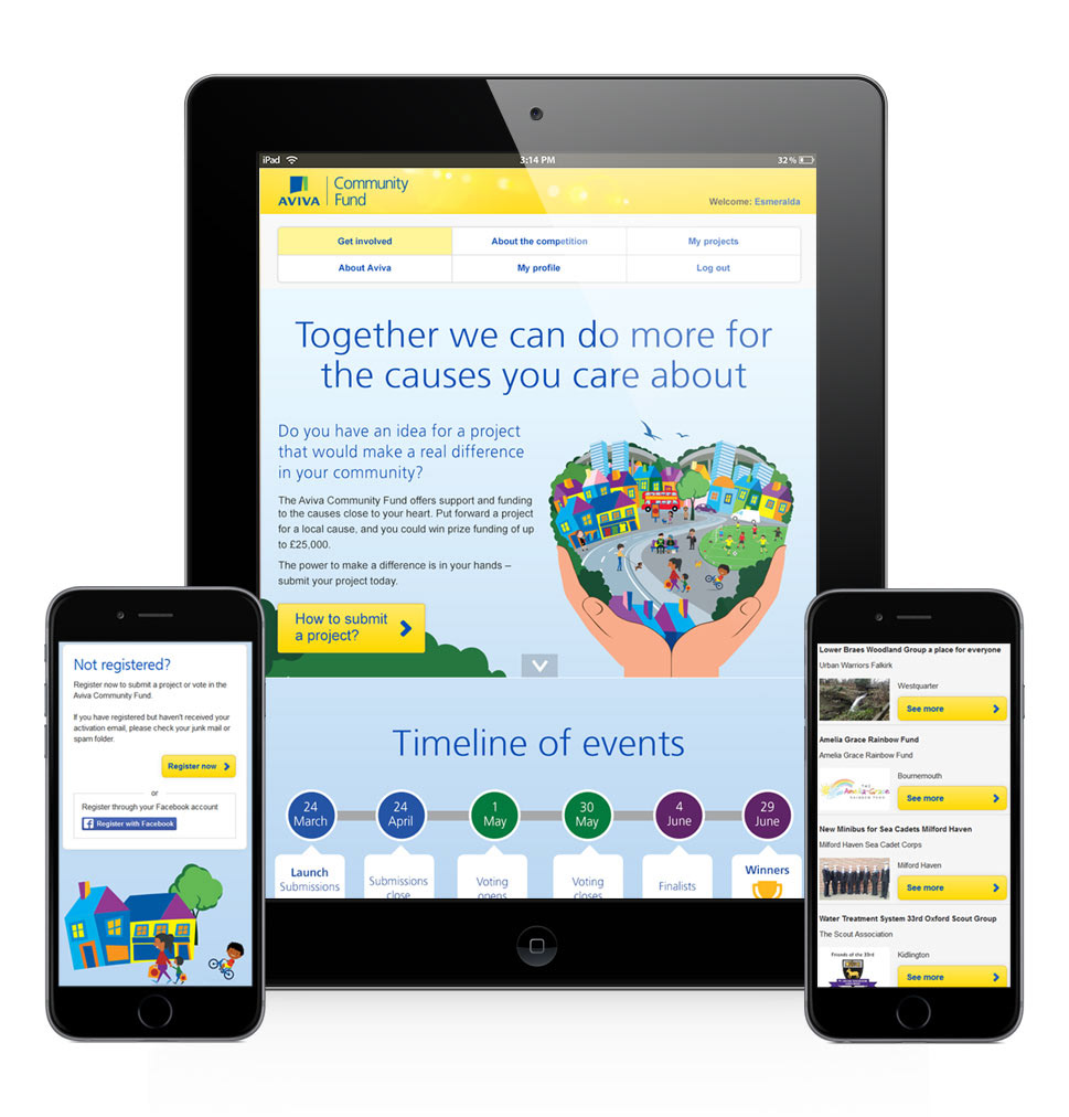 Responsive screens for mobile and tablet design