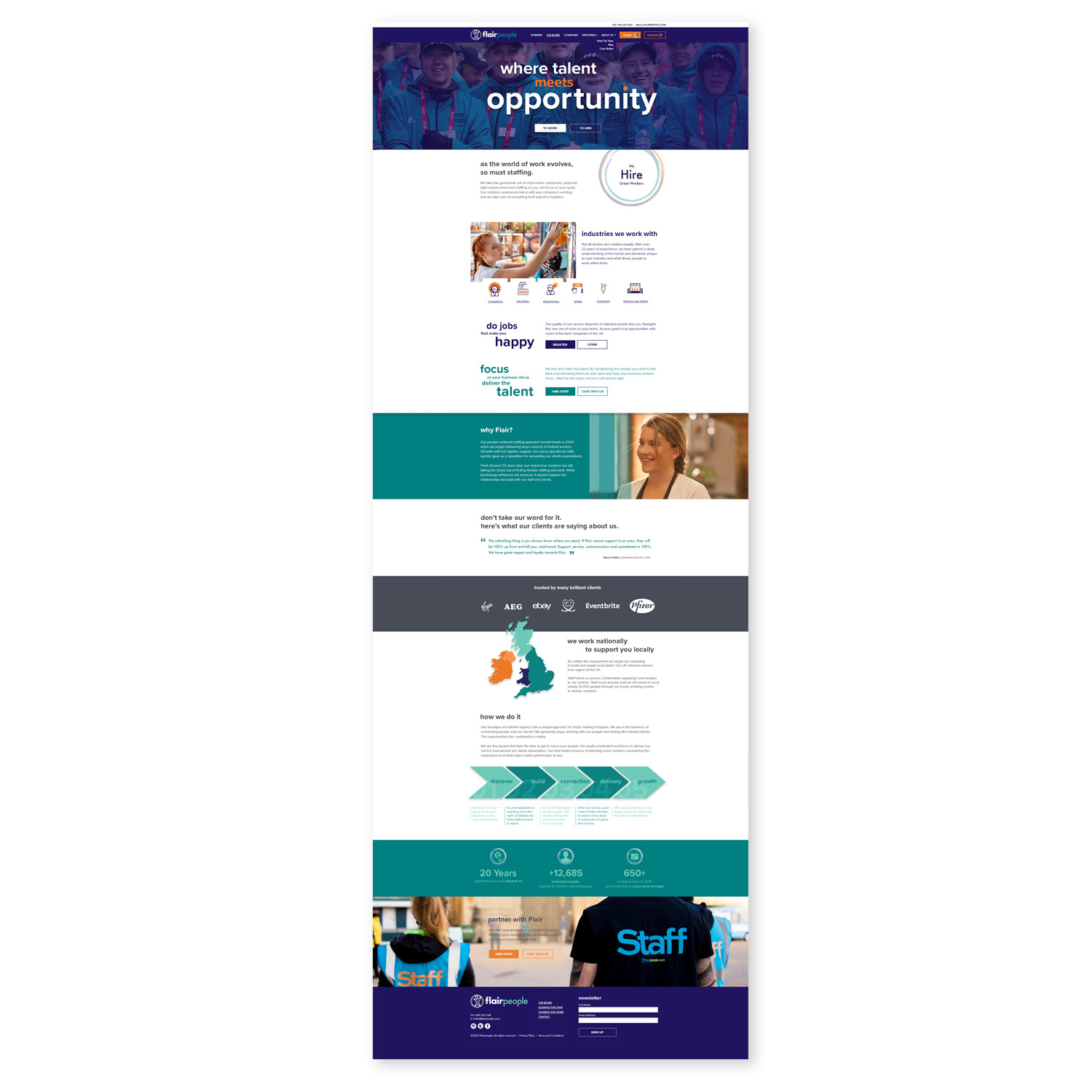Website Layout Using Figma