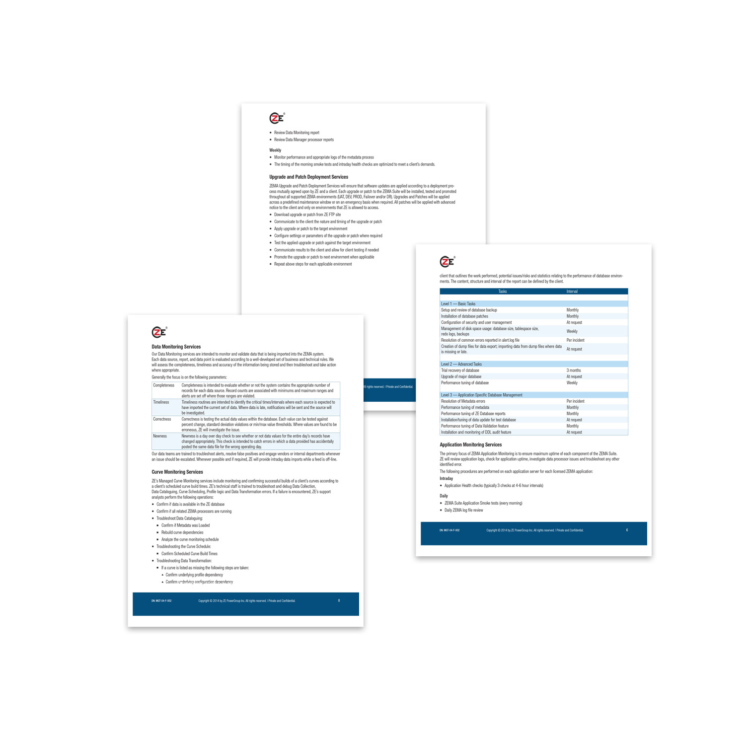 ZE PowerGroup Manuals