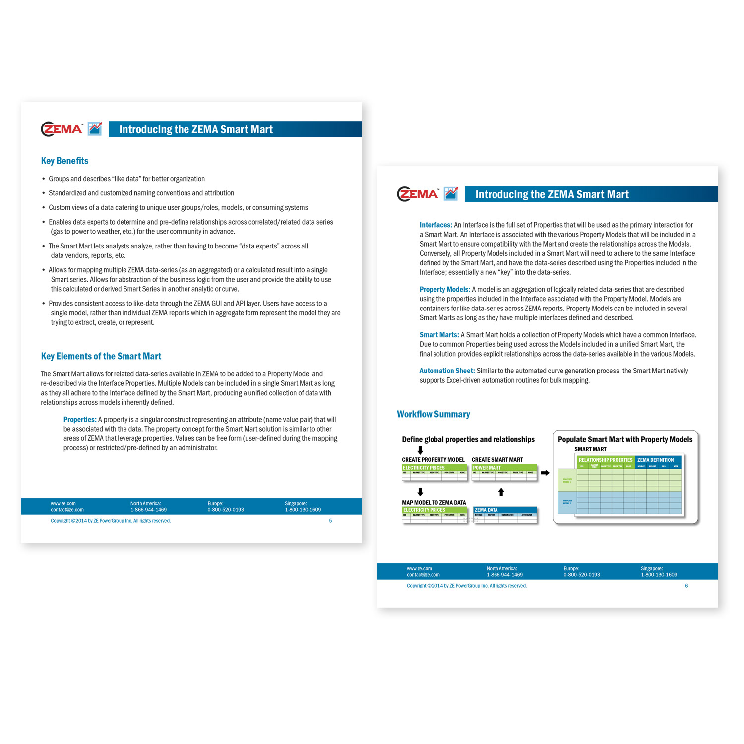 ZE PowerGroup Manuals