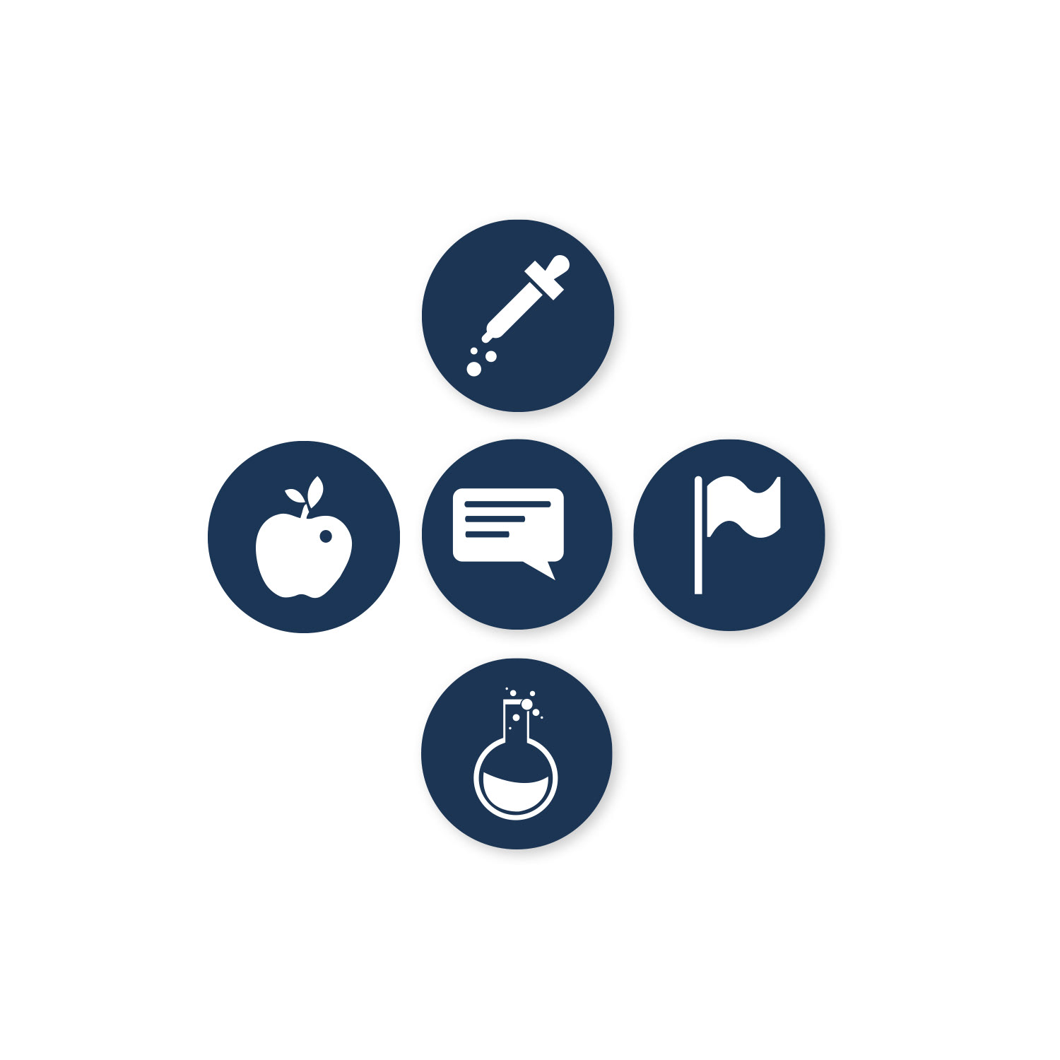 Icon Creation
