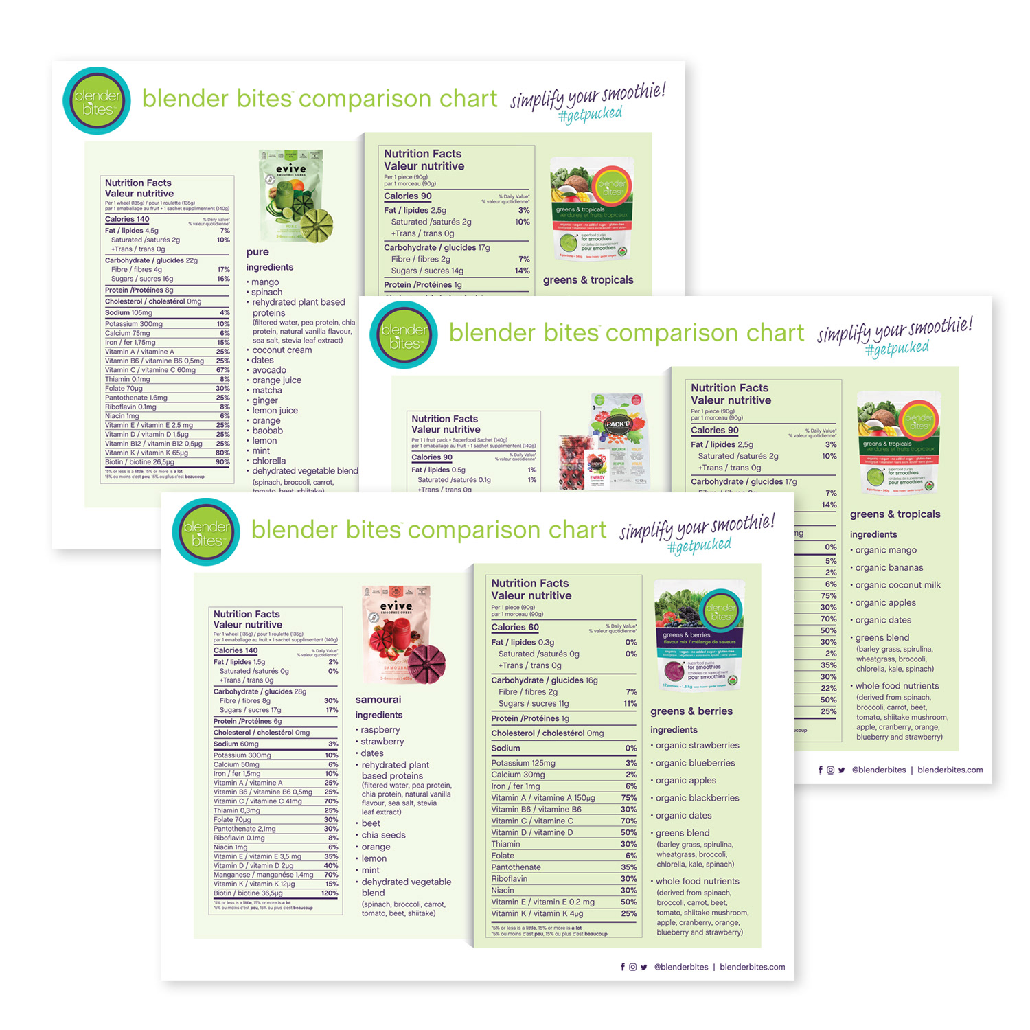 Comparison Brochure