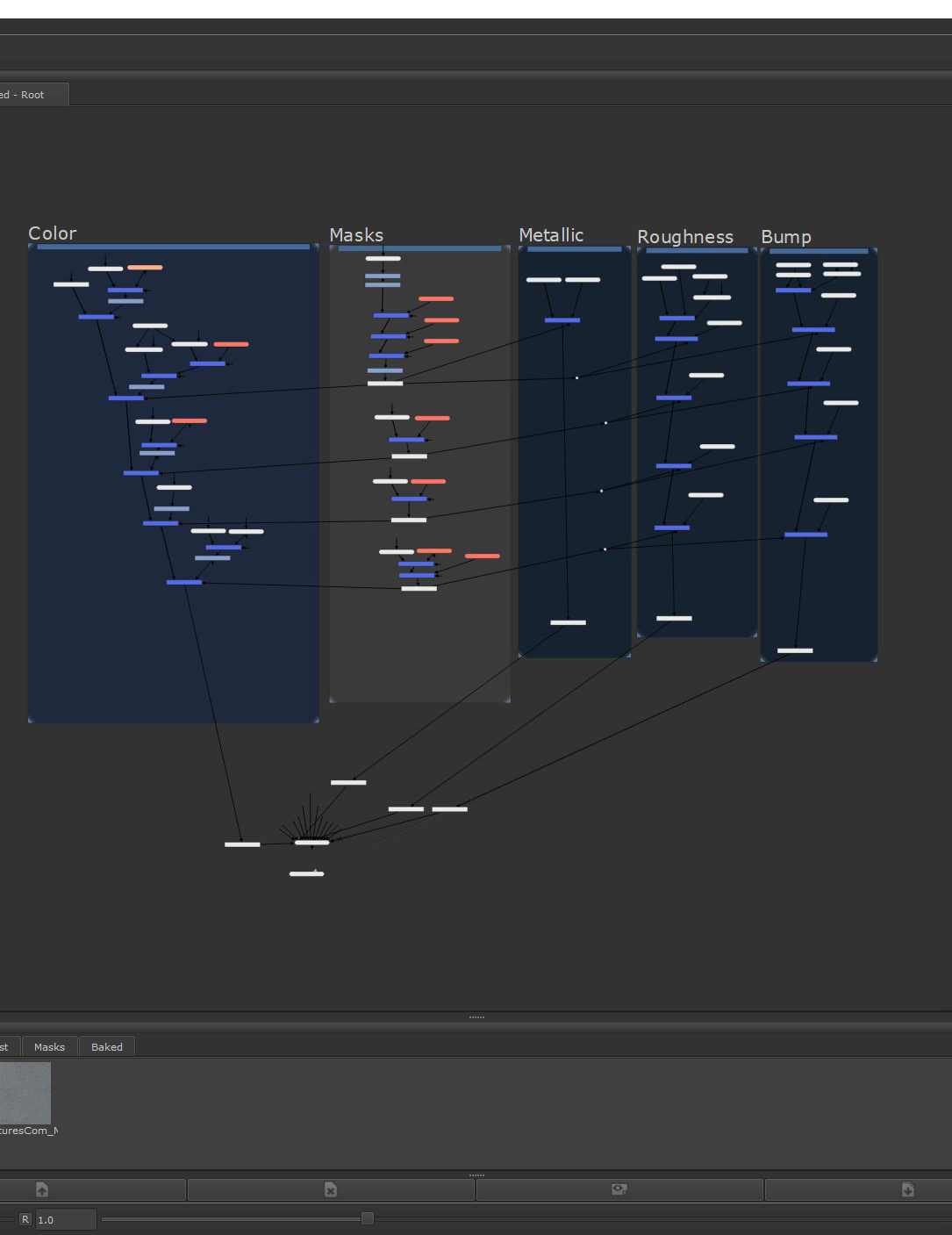 Mari nodes
