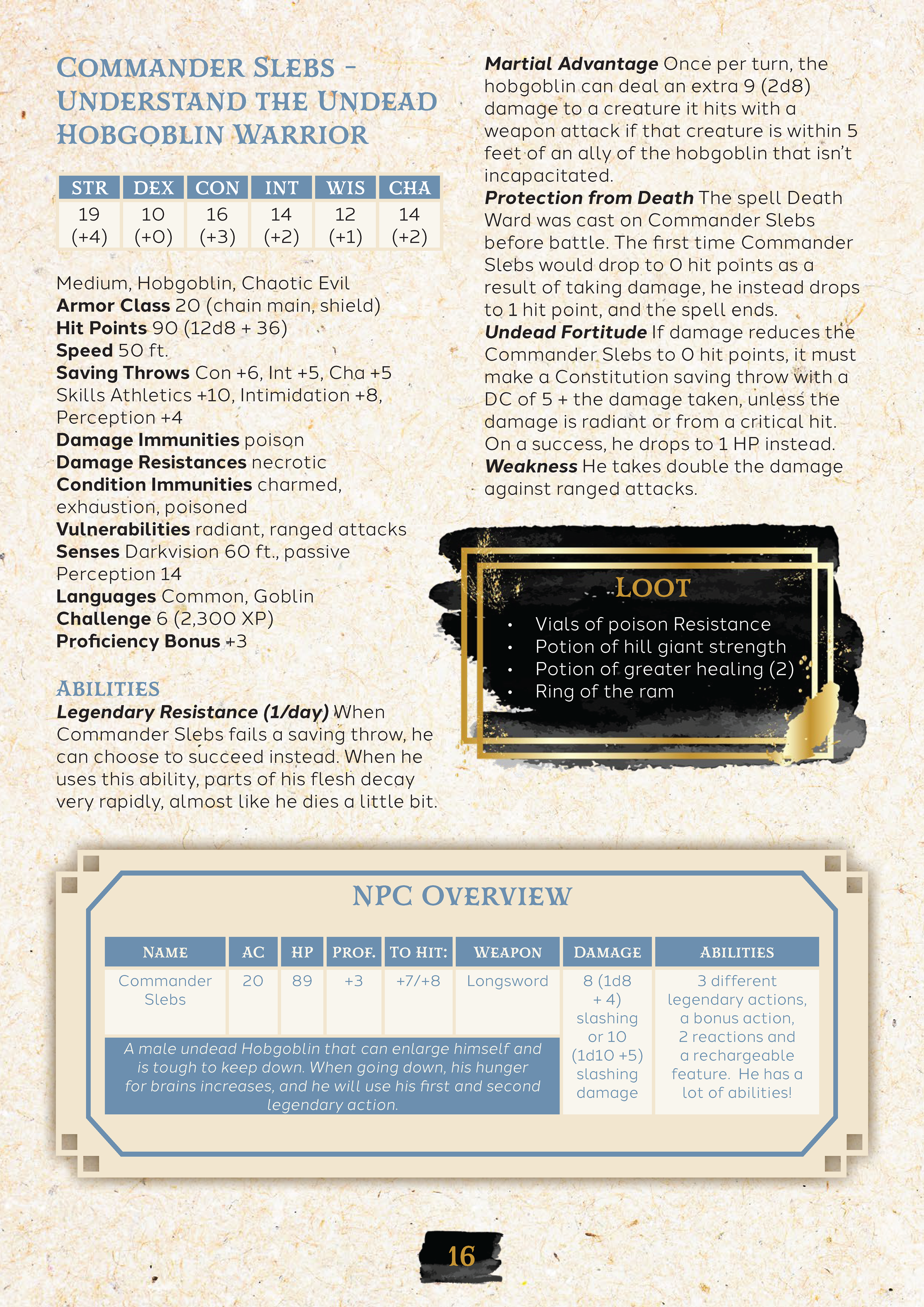 QuestNest Kickstarter Quickstart Package