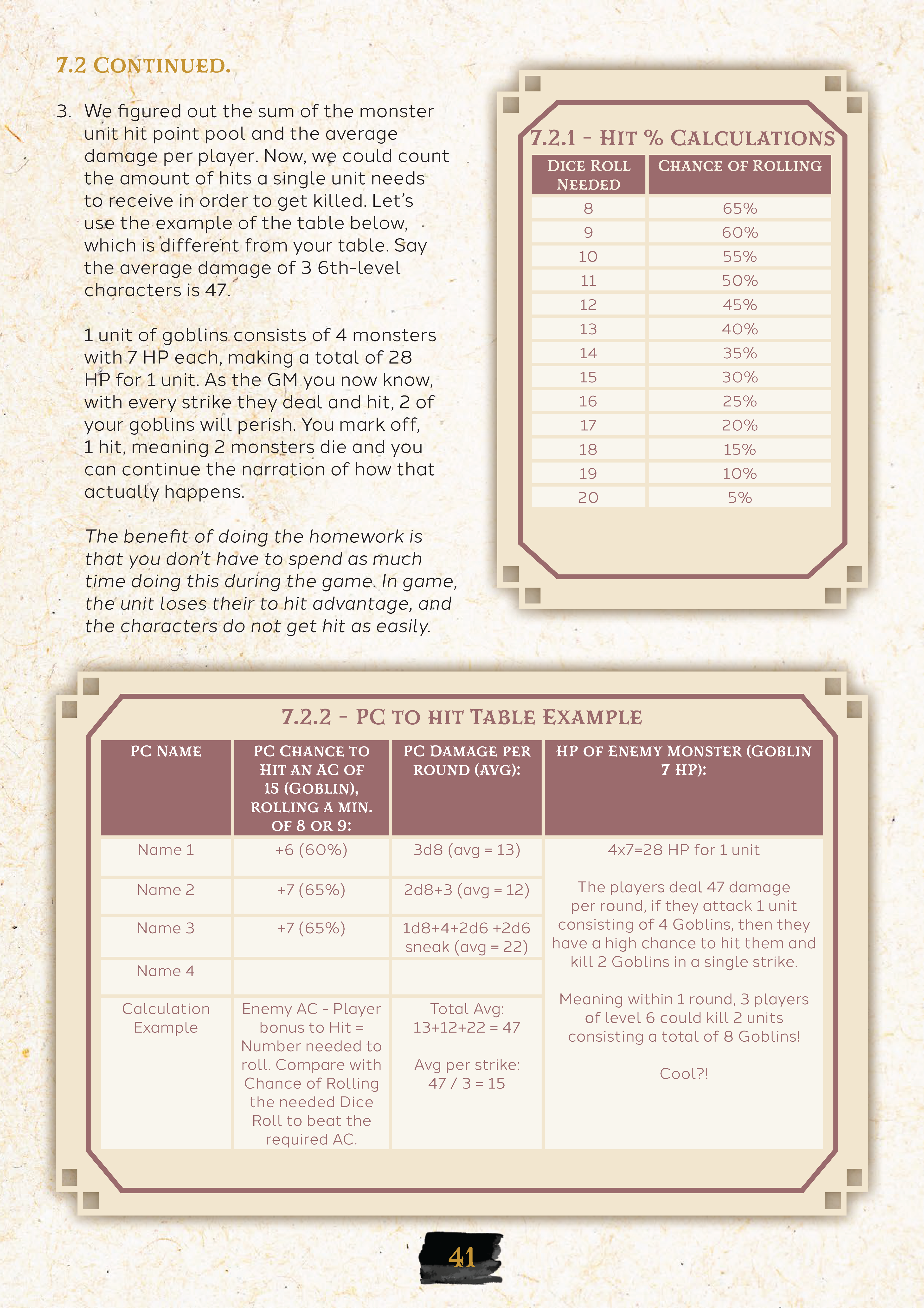 QuestNest Kickstarter Quickstart Package