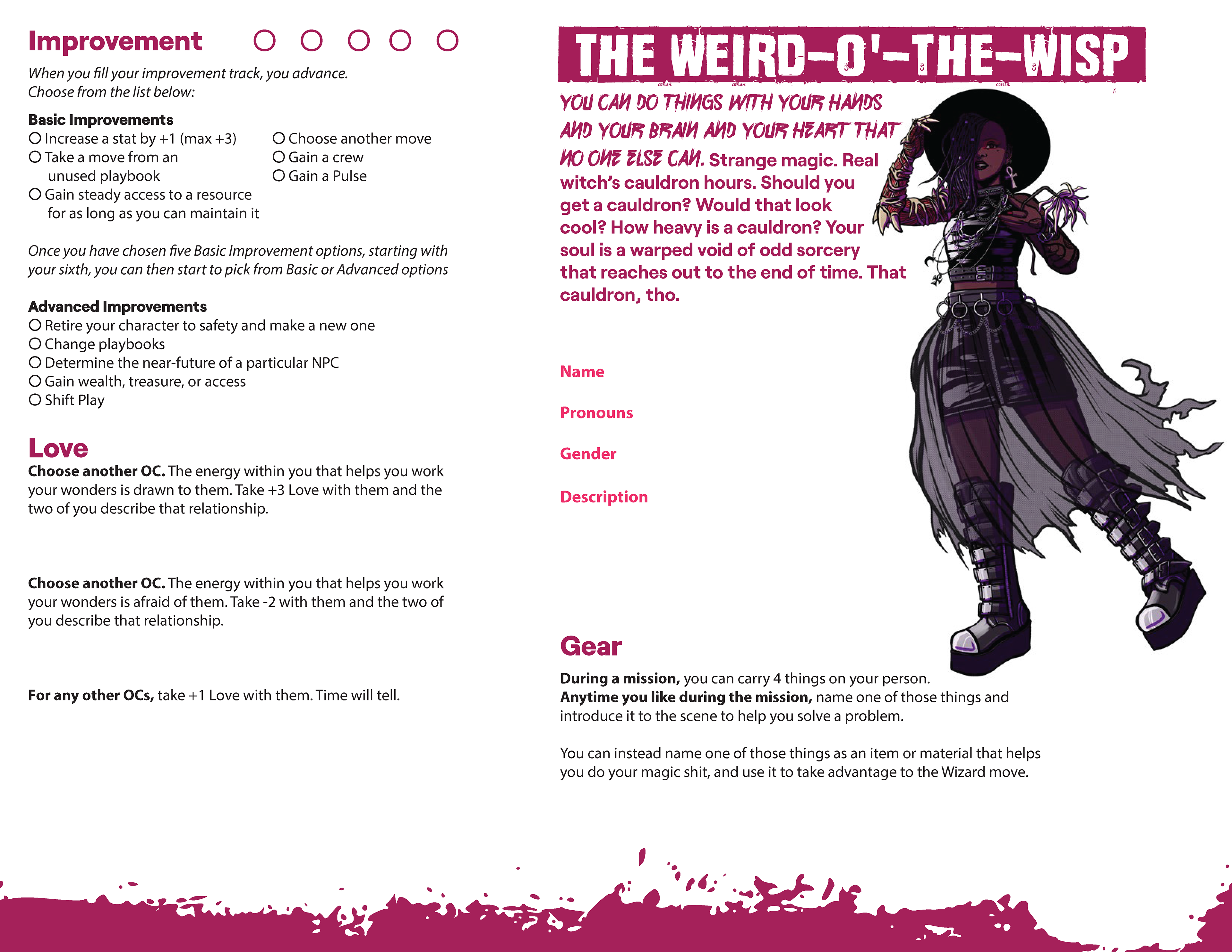 Extreme Meatpunks Forever playbook design