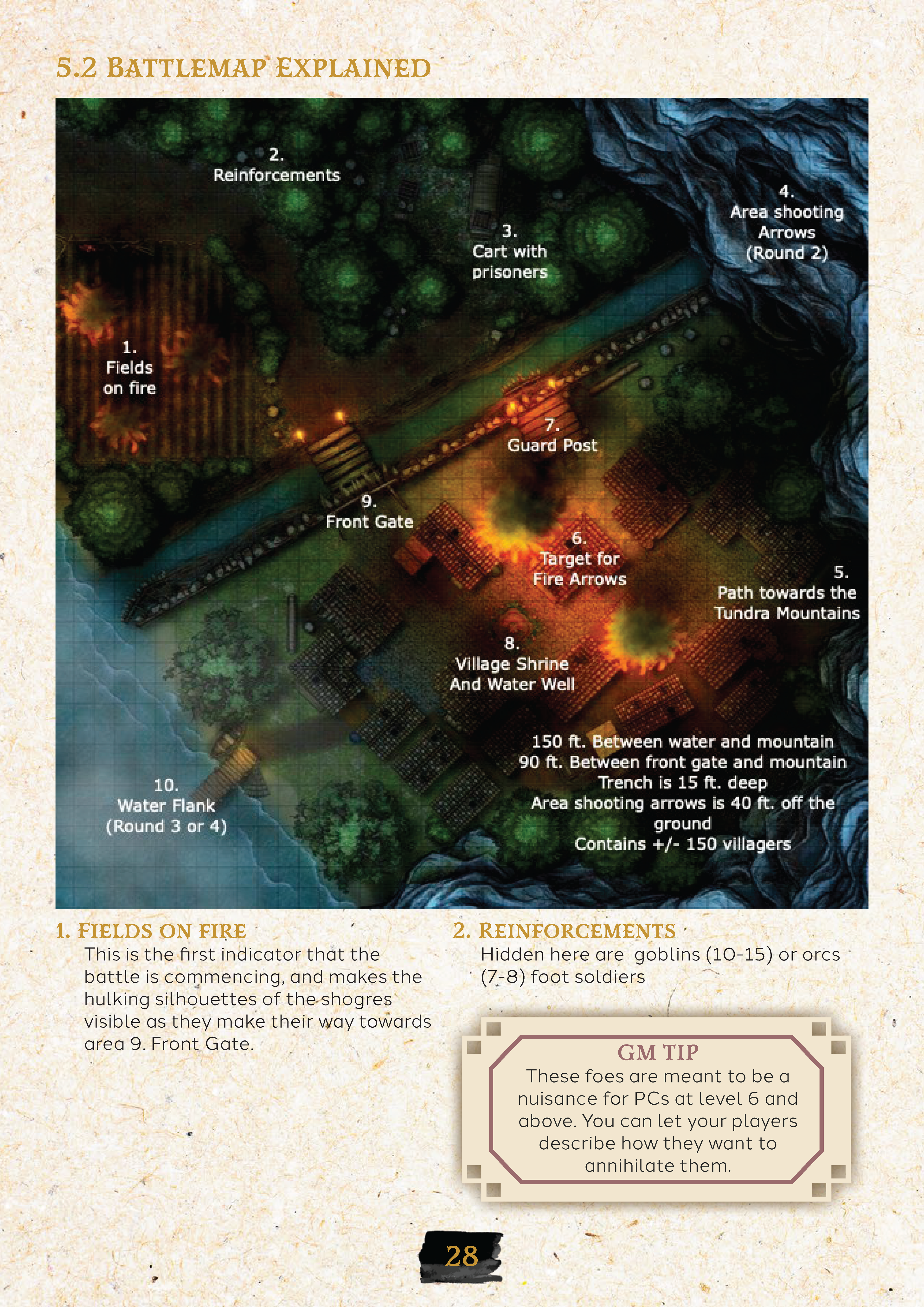 QuestNest Kickstarter Quickstart Package