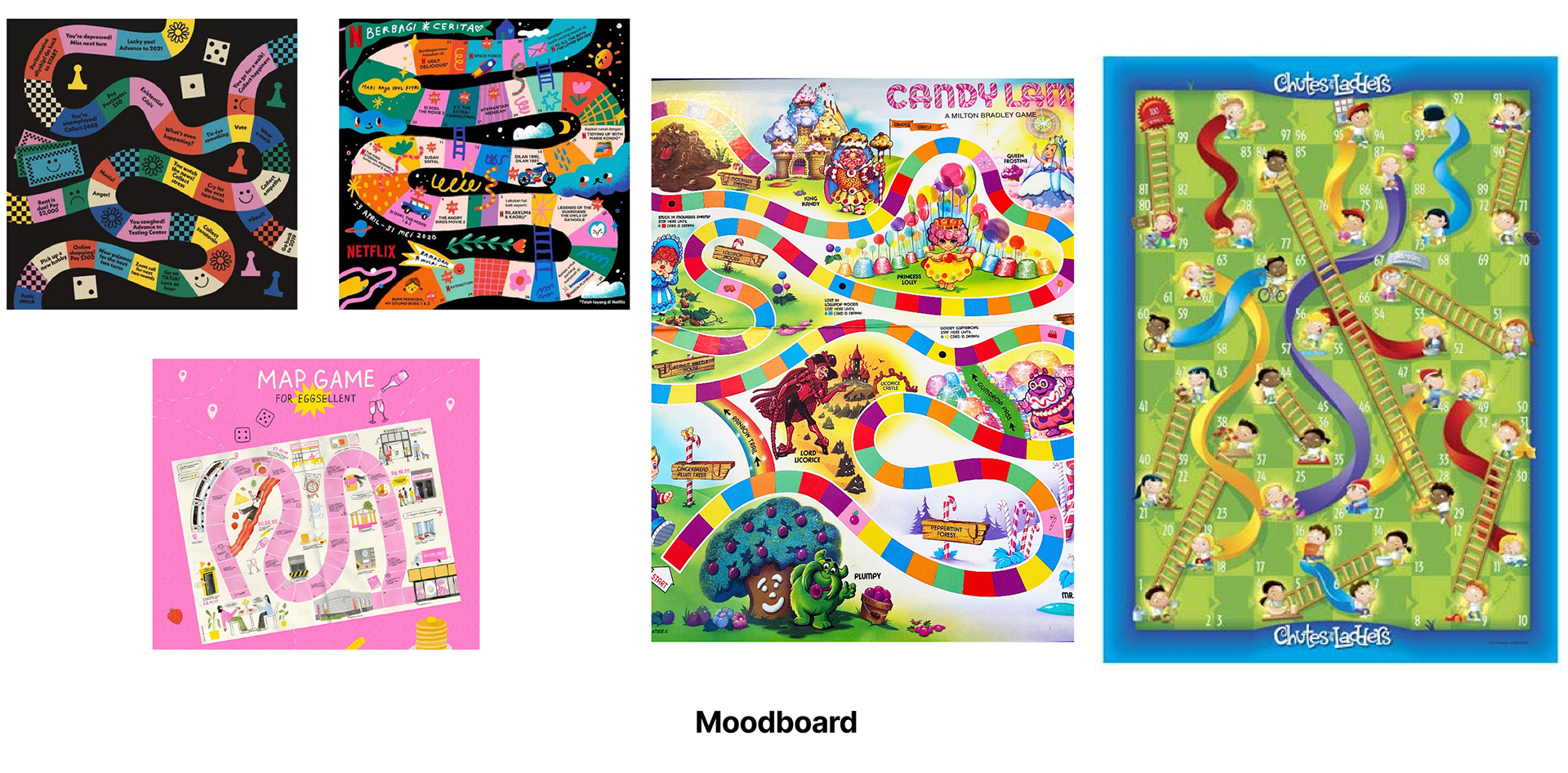 Moodboard