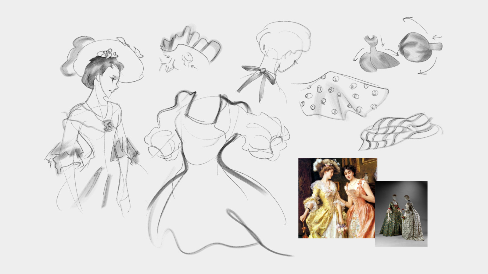 clothing studies
