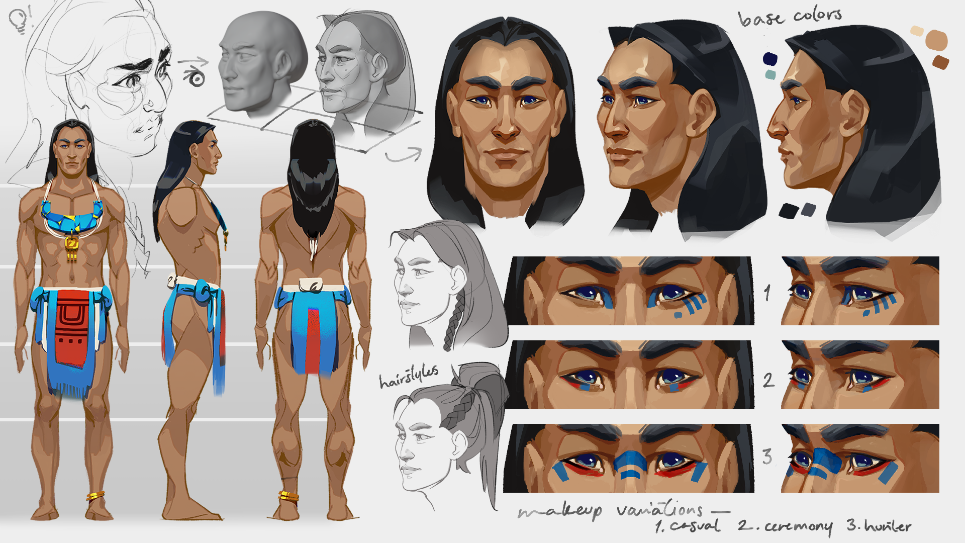 Character Sheet for Nazul