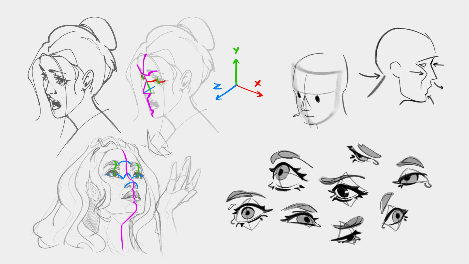 face tips