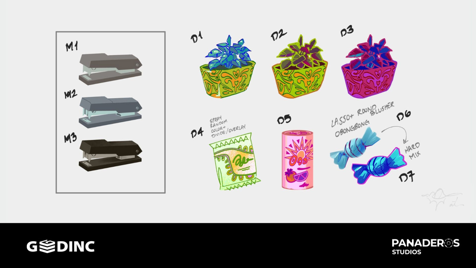 [2025] GODINC style explorations